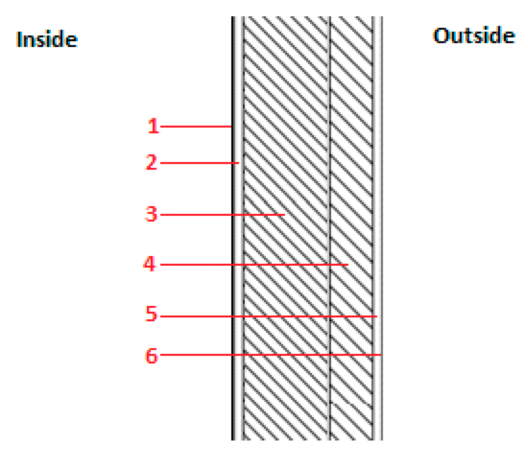 Energies 13 02549 g001