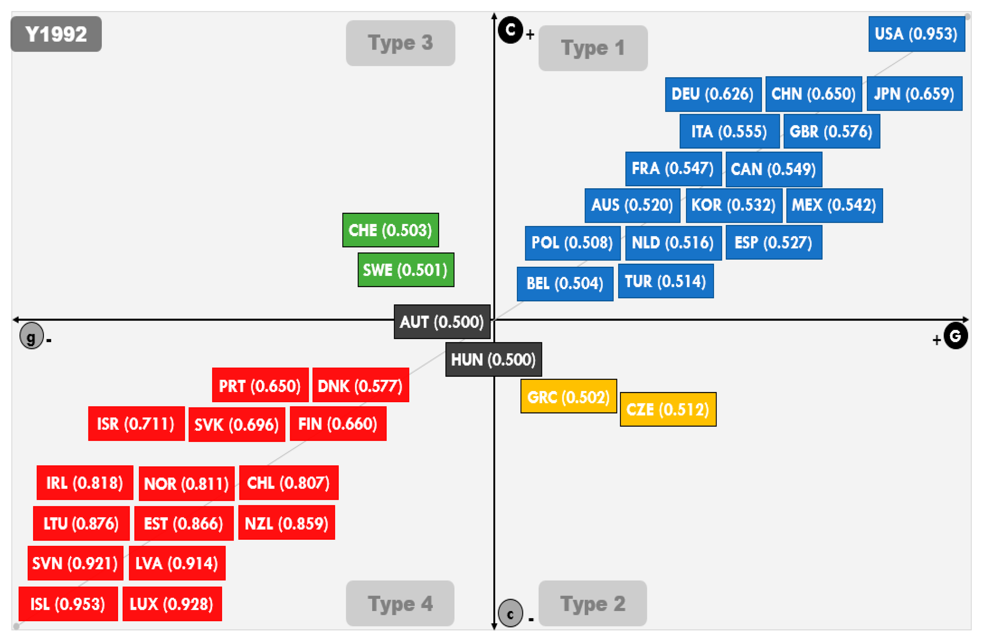 Energies 13 02550 g001