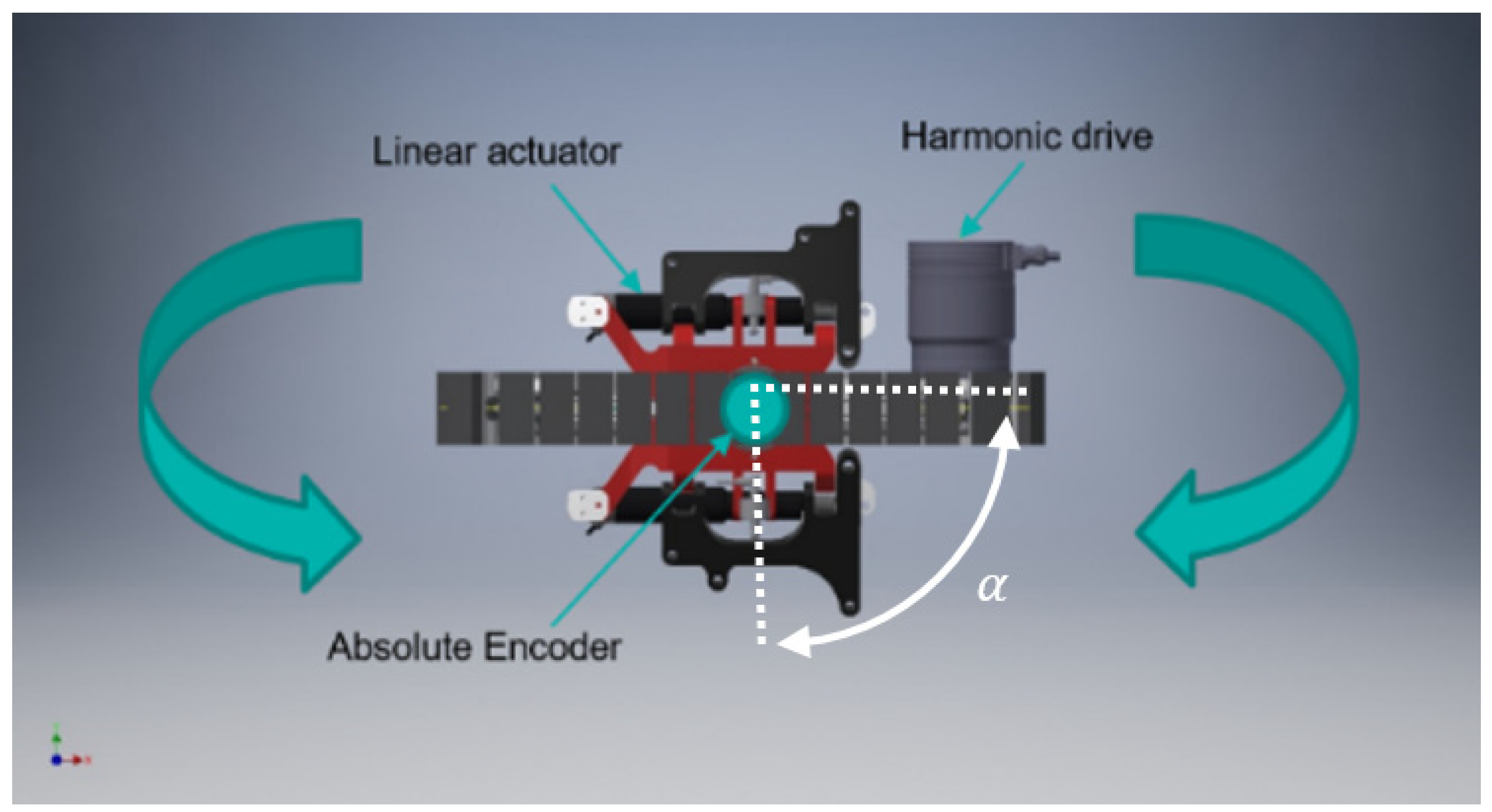 Energies 13 02552 g006
