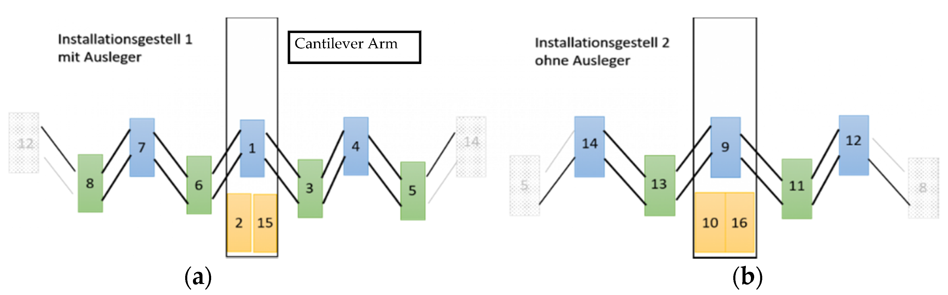 Energies 13 02552 g011