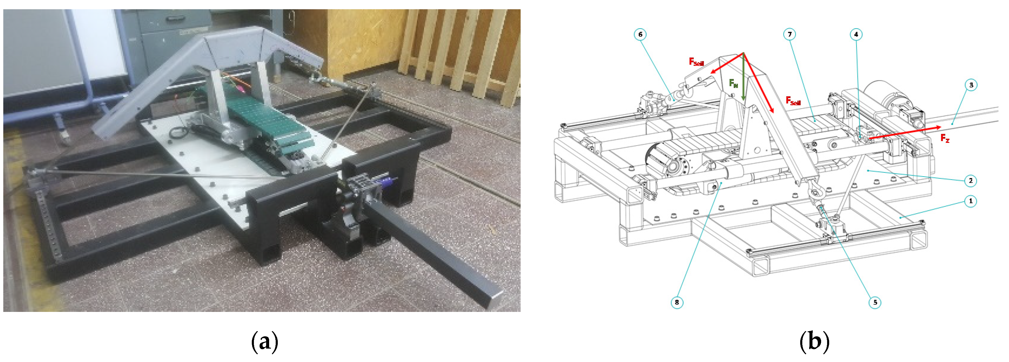Energies 13 02552 g012