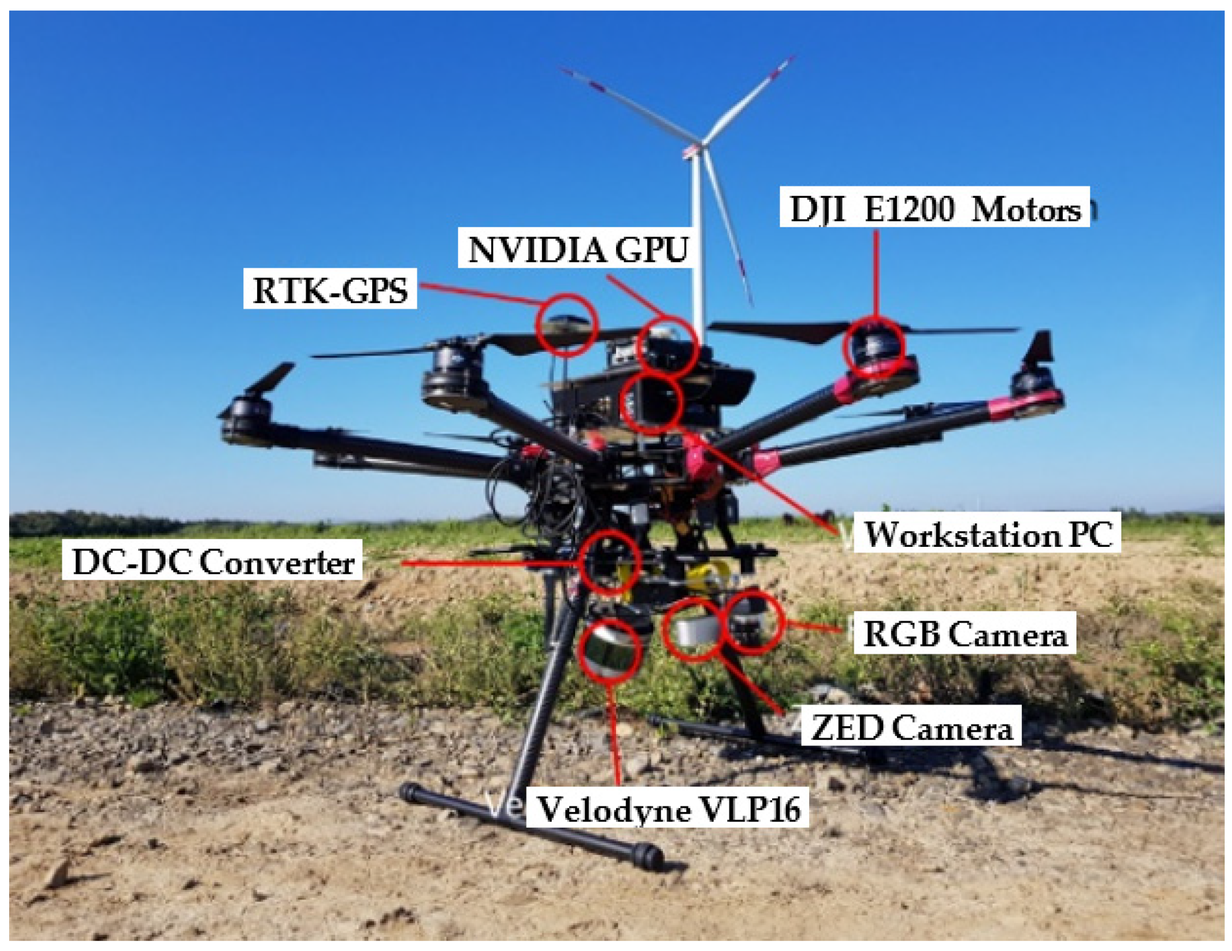 Energies 13 02552 g015