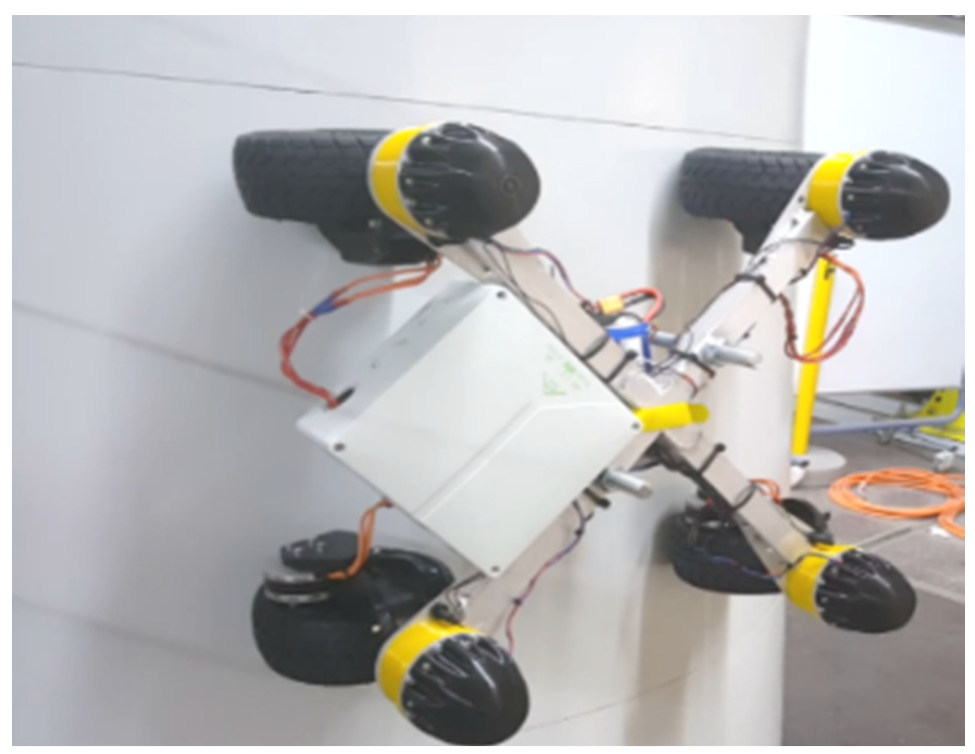 Energies 13 02552 g017