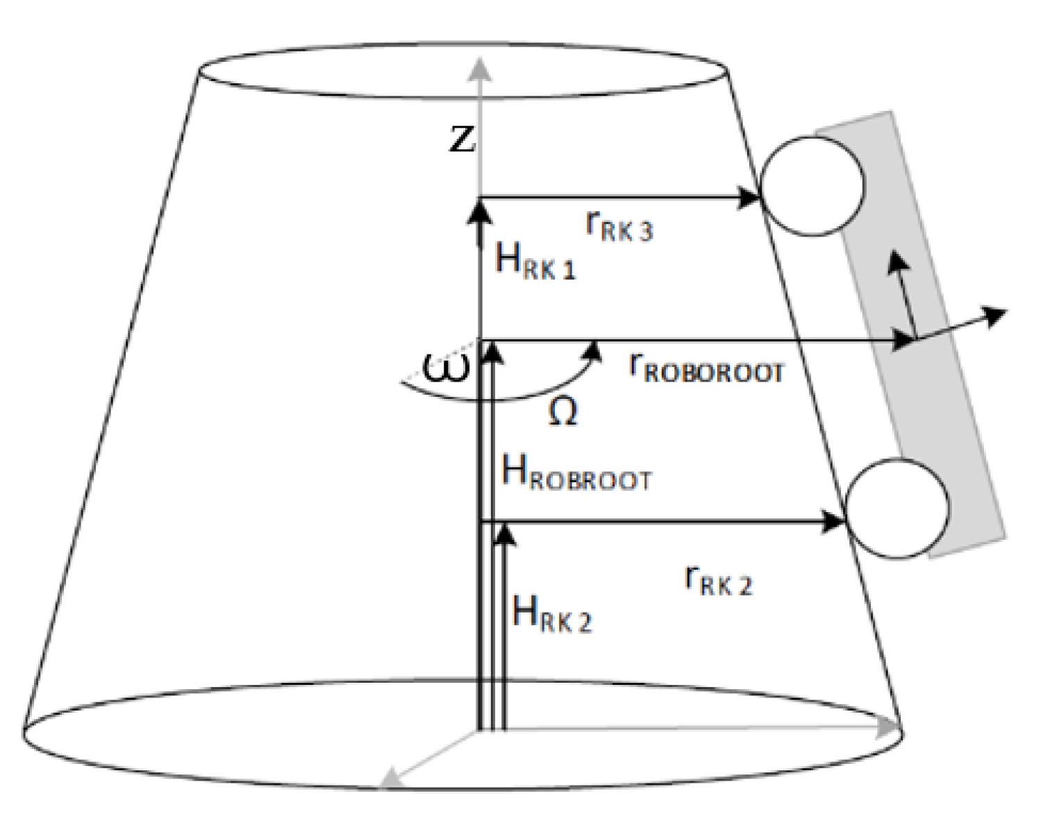 Energies 13 02552 g018