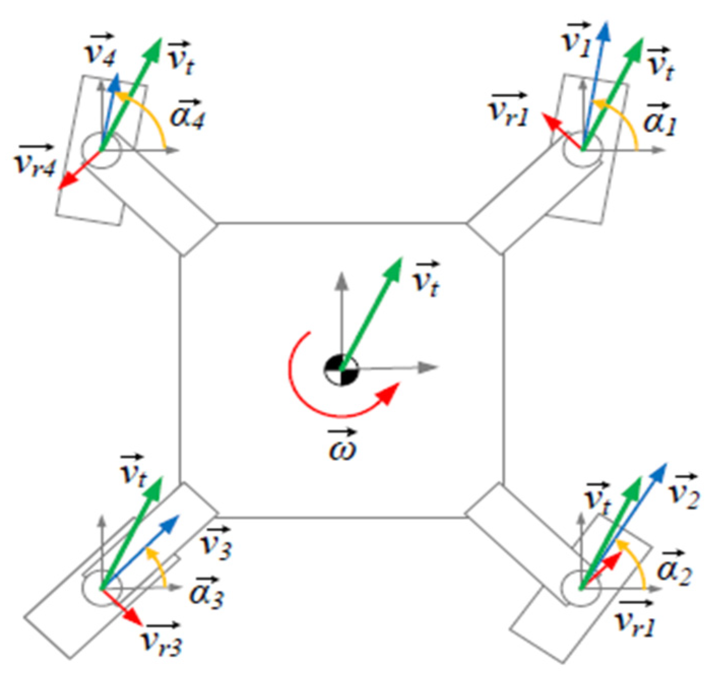 Energies 13 02552 g020