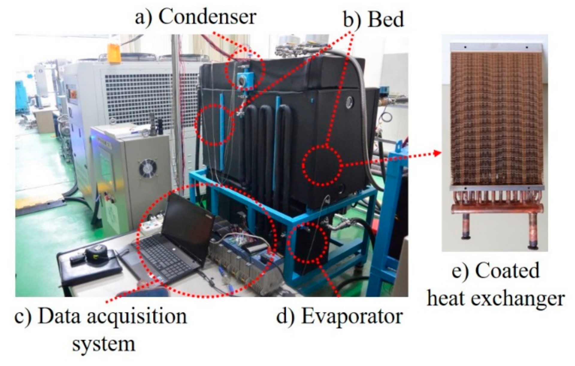 Energies 13 02553 g001