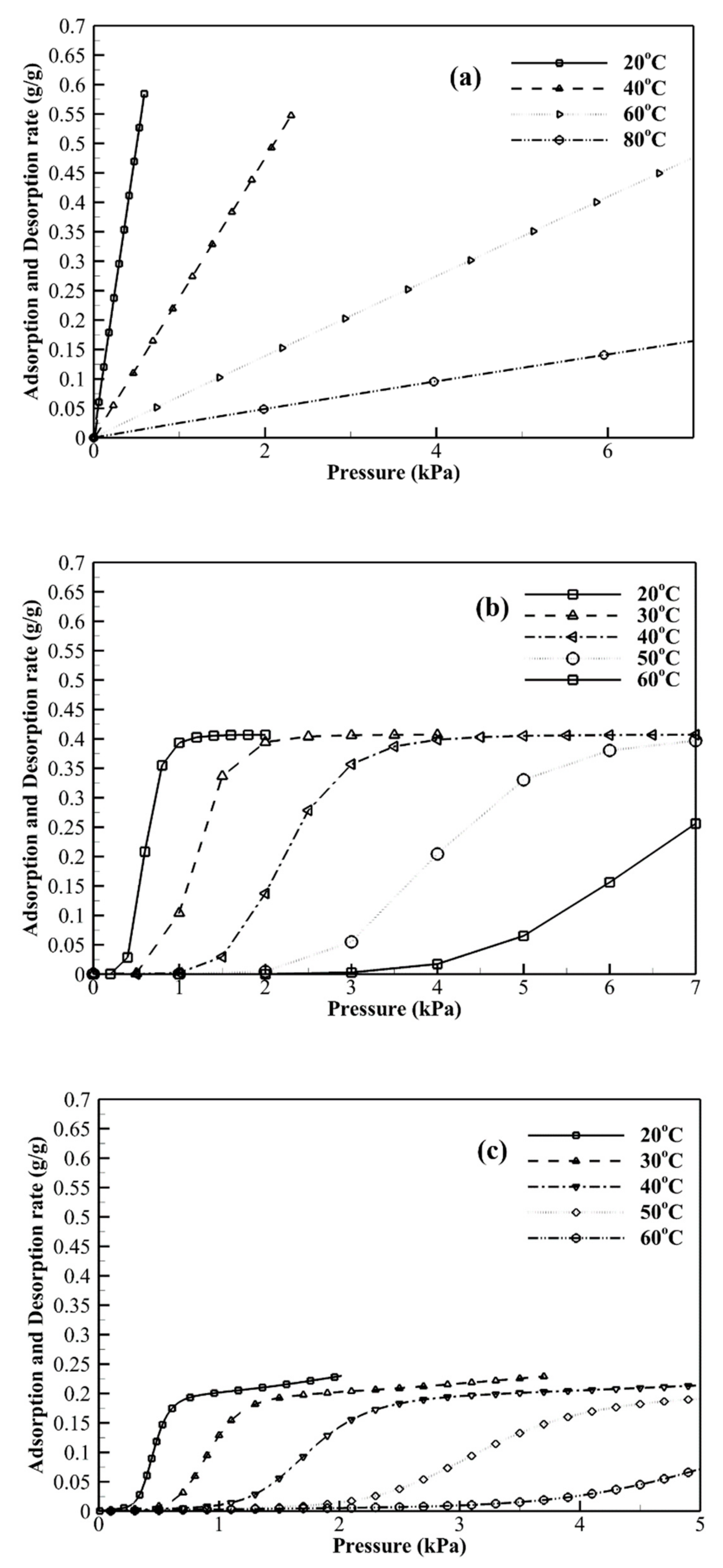 Energies 13 02553 g002