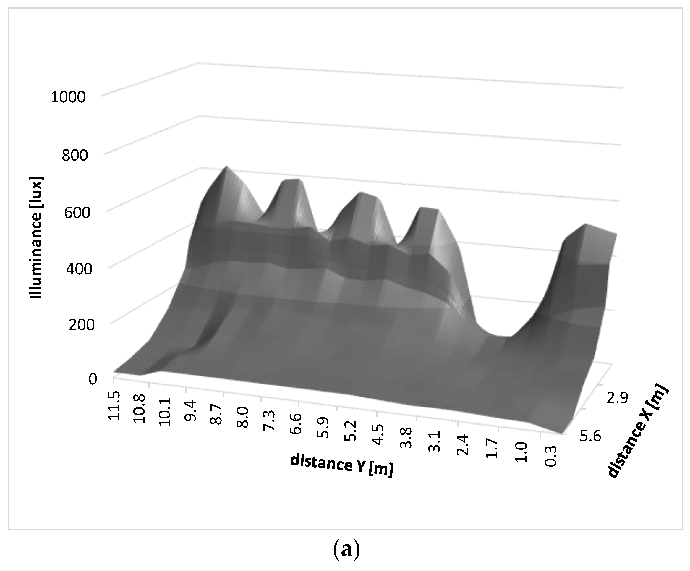 Energies 13 02555 g006a