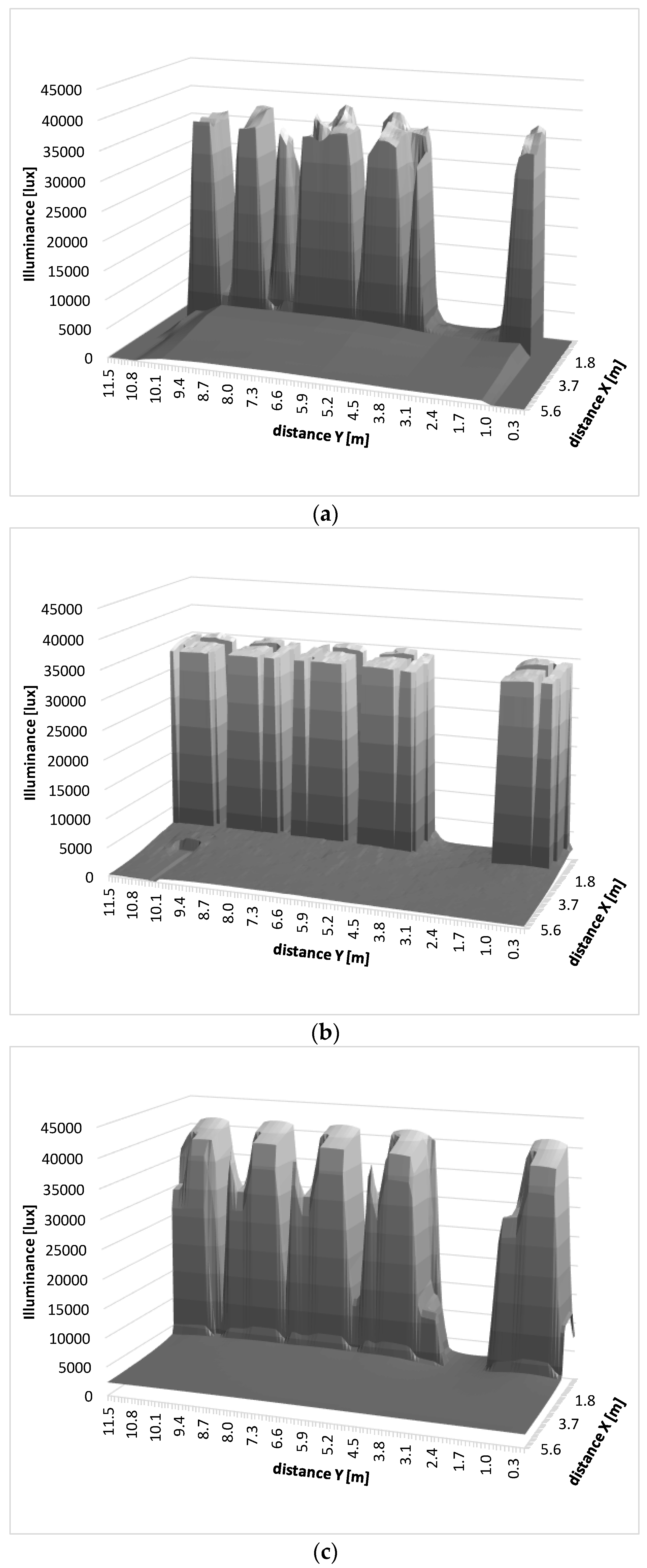 Energies 13 02555 g008