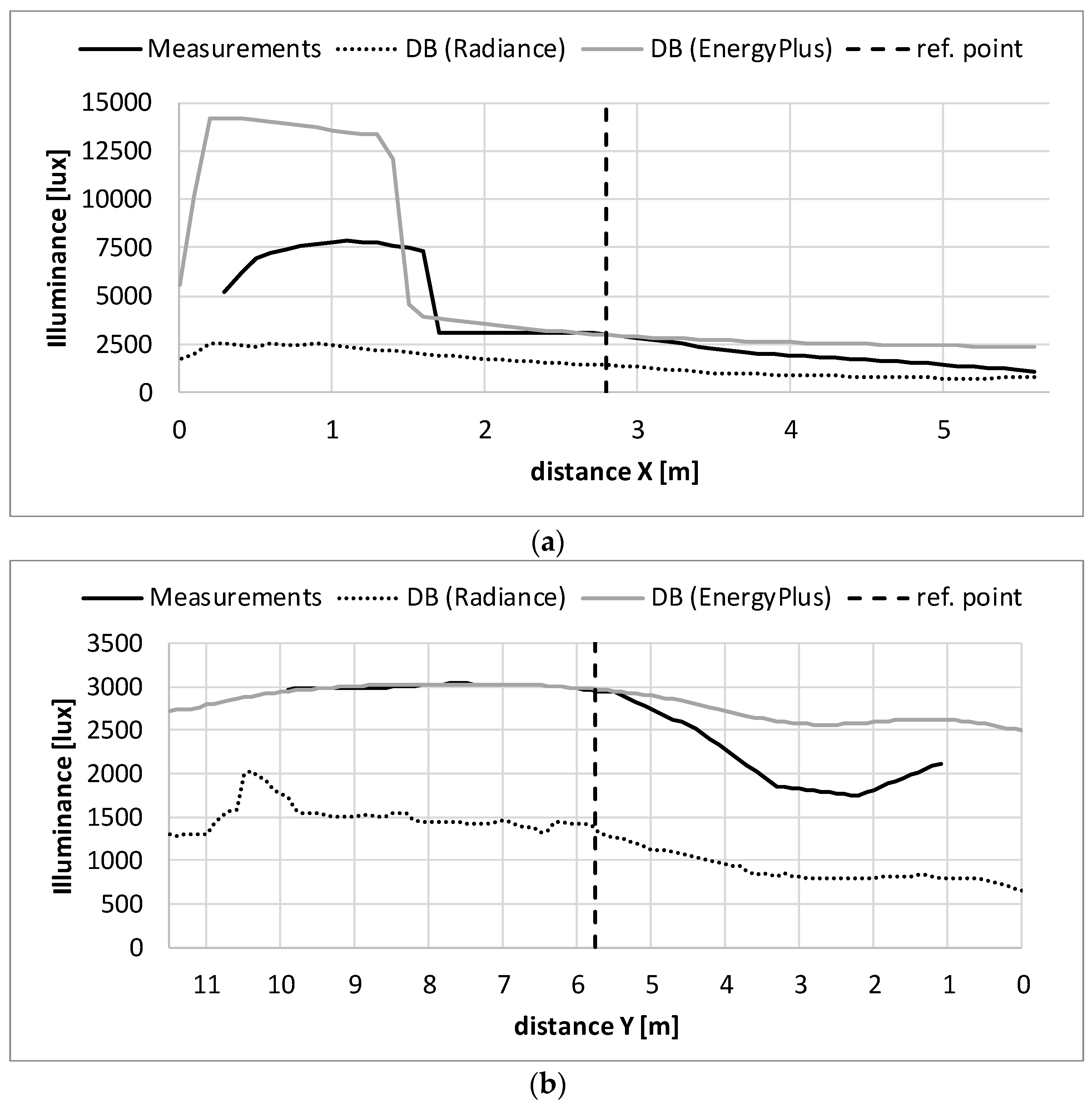 Energies 13 02555 g009a