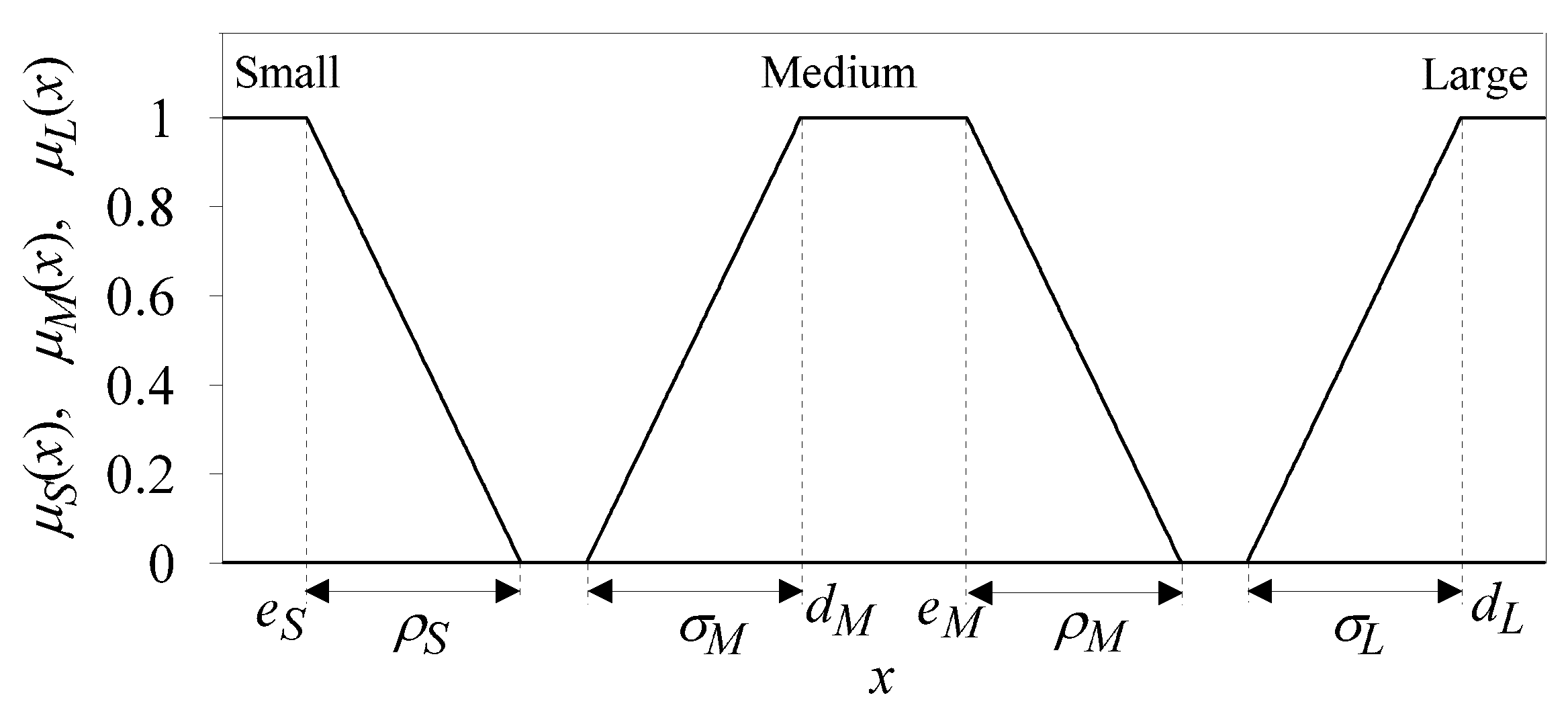Energies 13 02559 g002