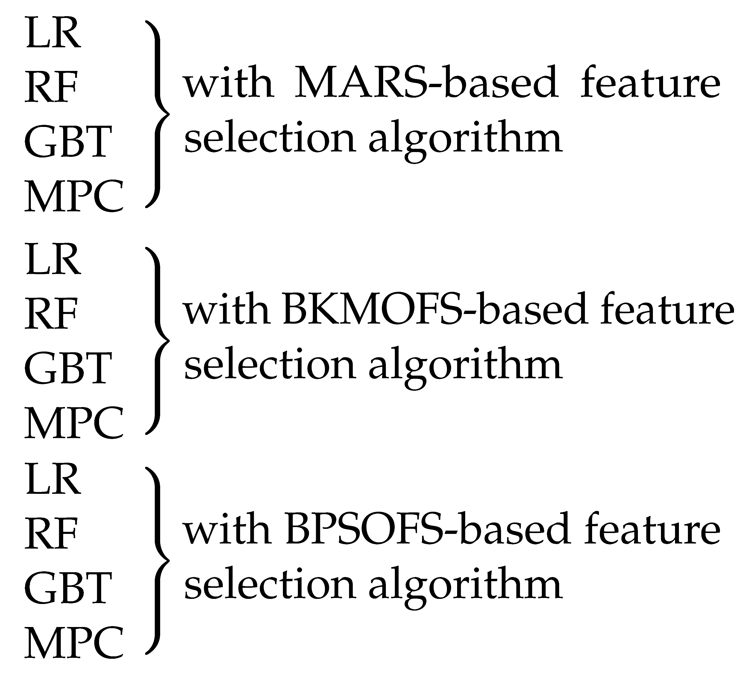 Energies 13 02559 i017