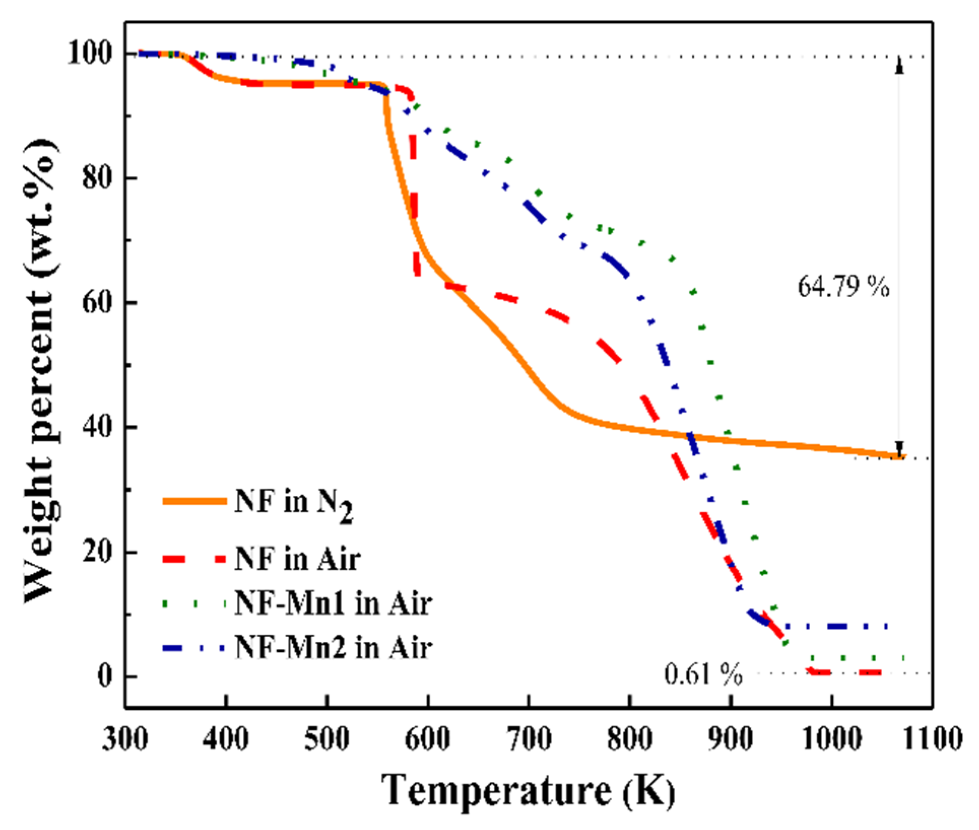 Energies 13 02561 g002