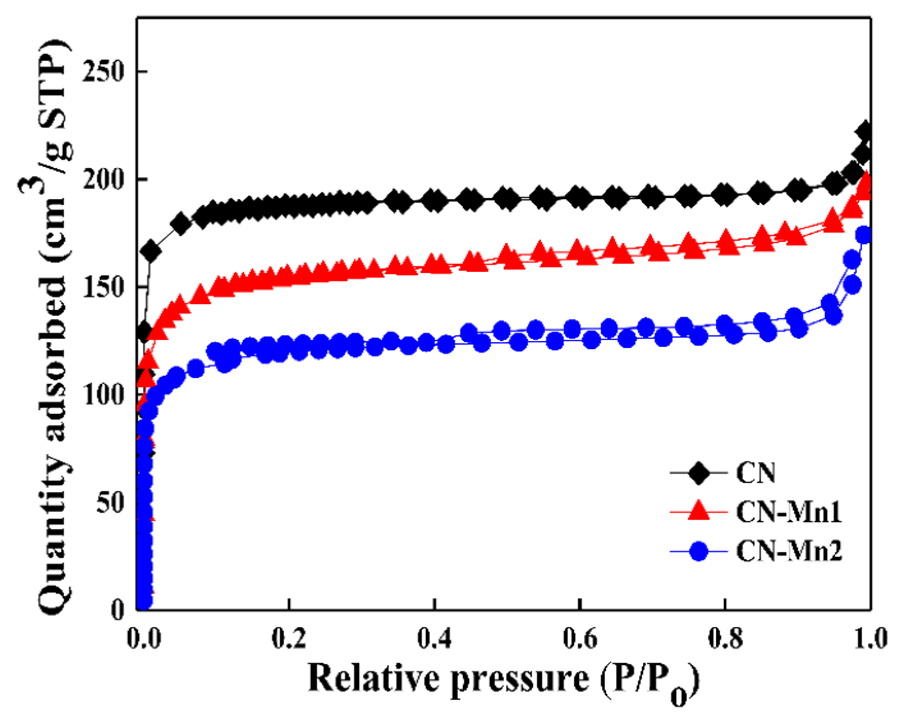 Energies 13 02561 g003