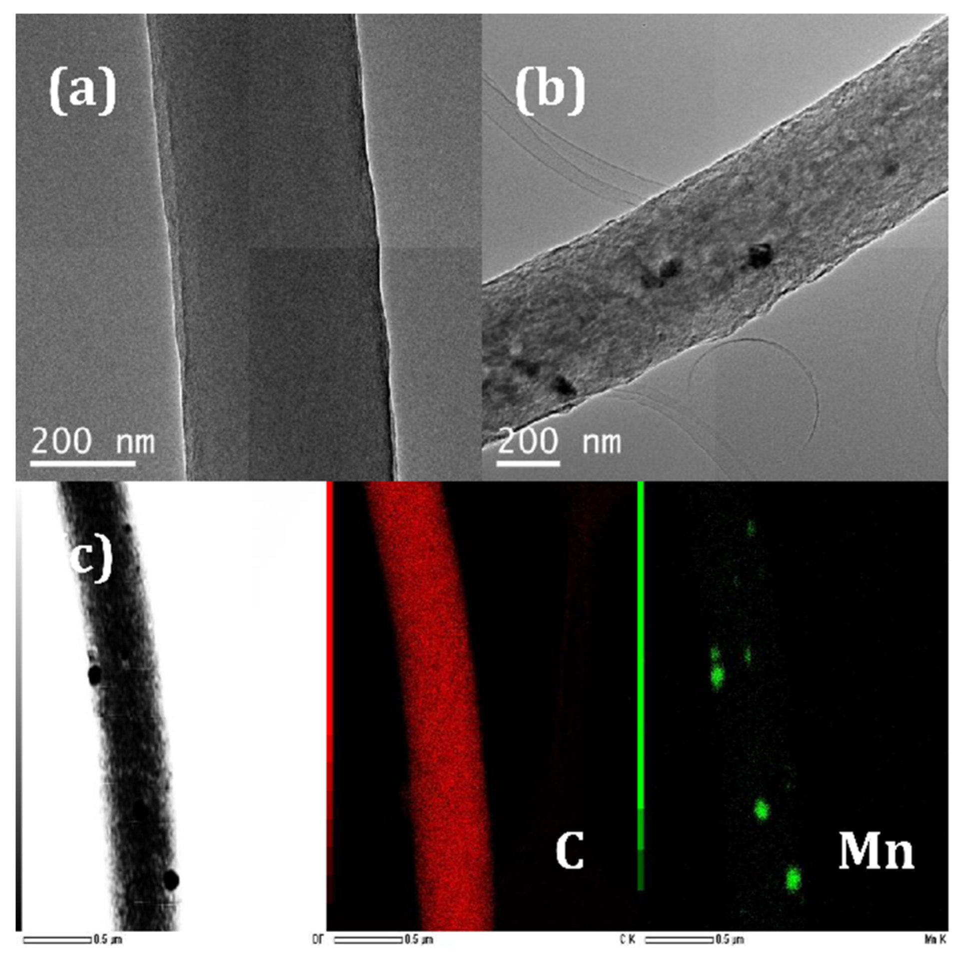 Energies 13 02561 g004