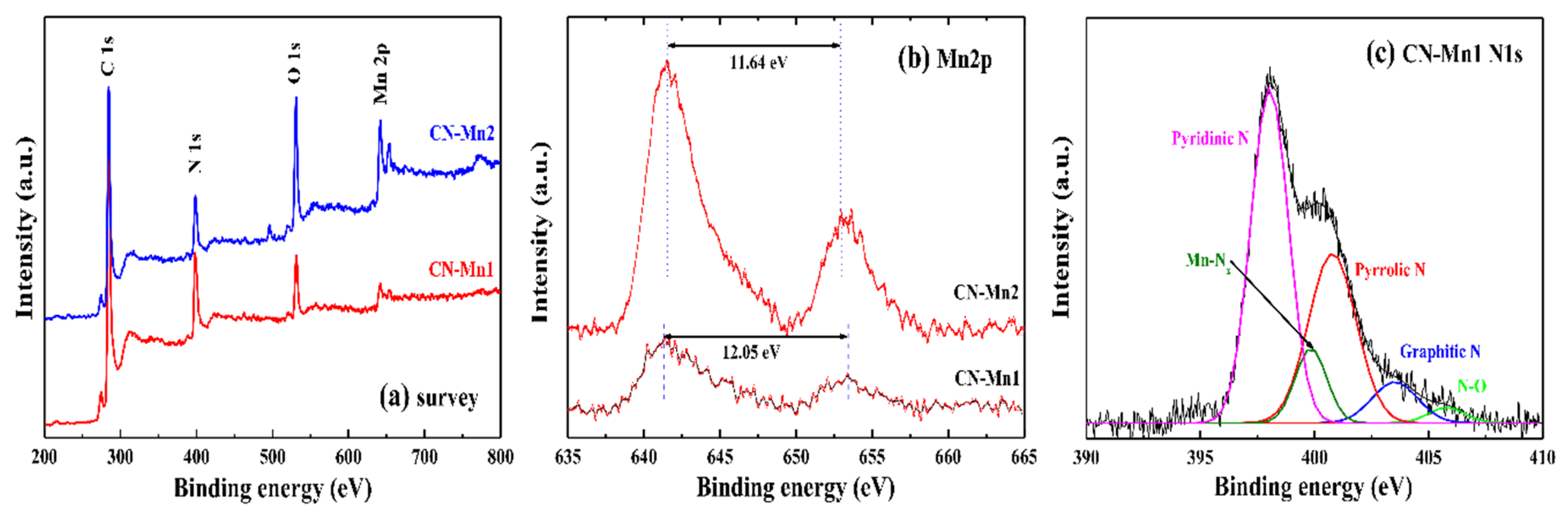 Energies 13 02561 g006