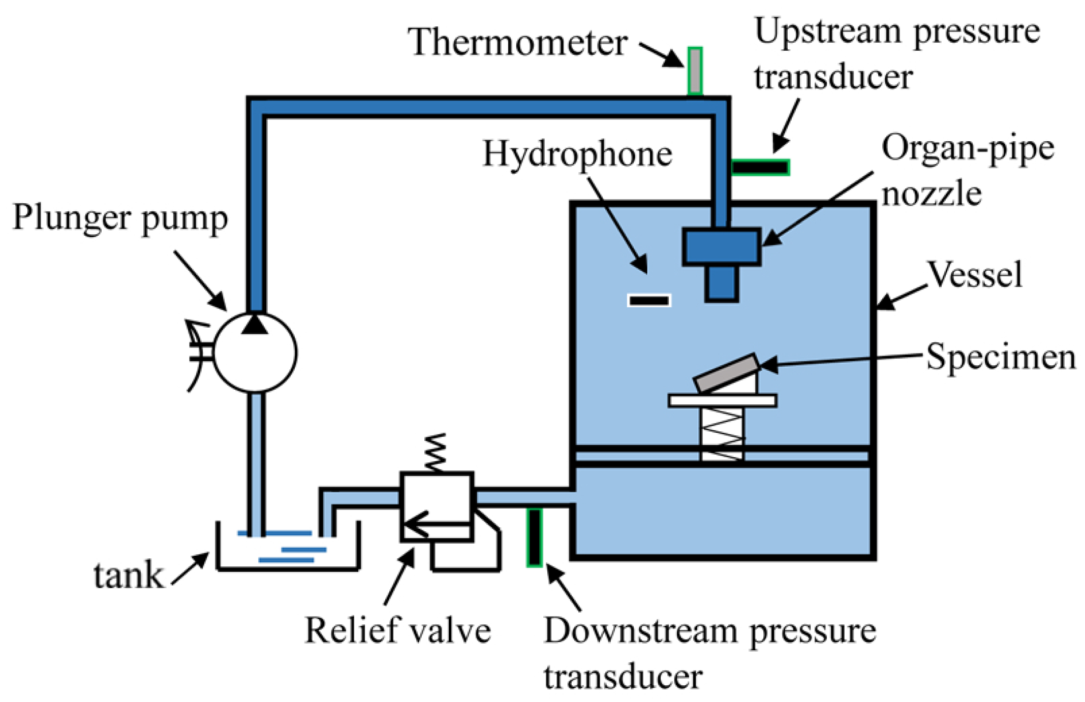 Energies 13 02563 g001