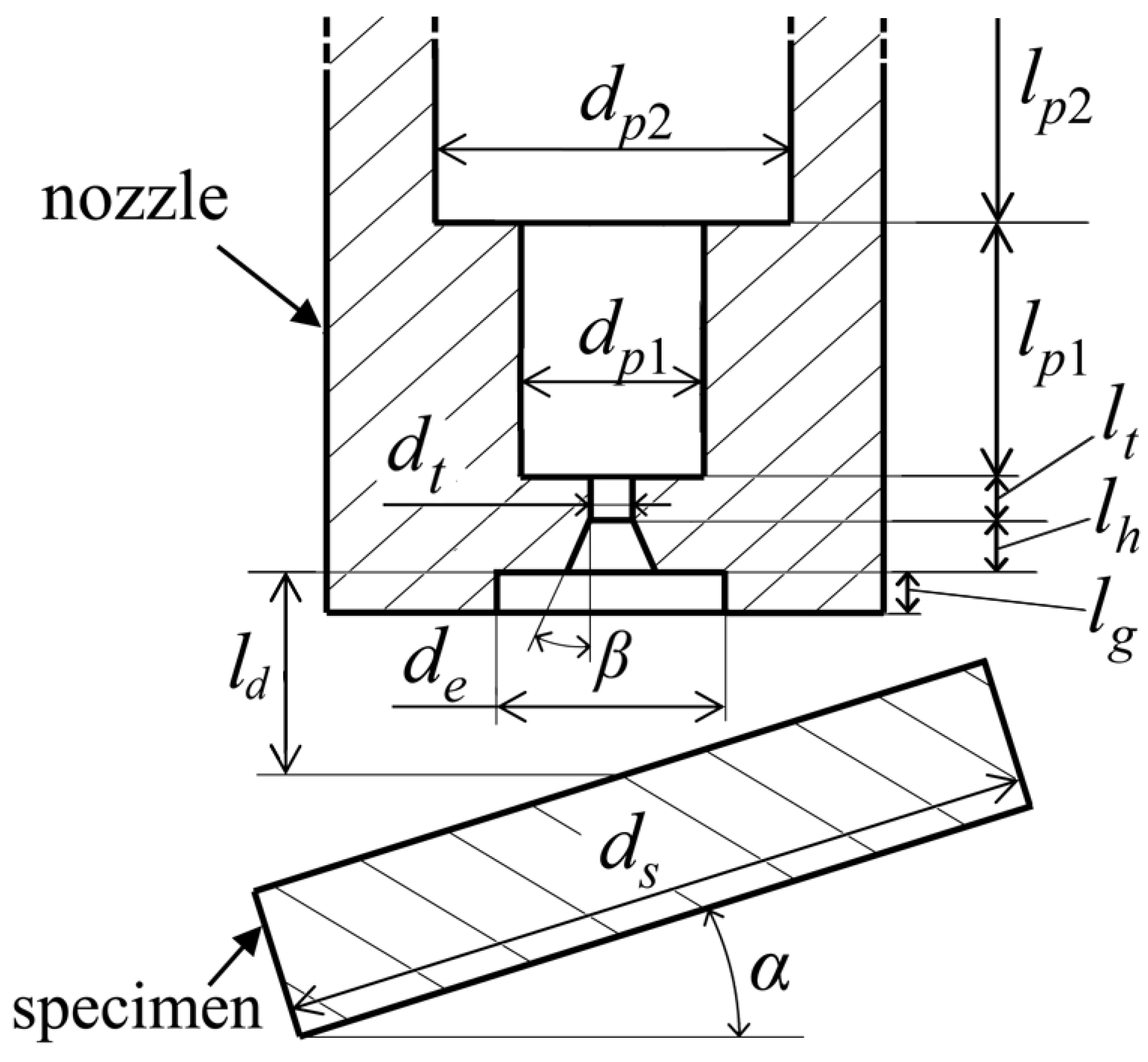 Energies 13 02563 g002