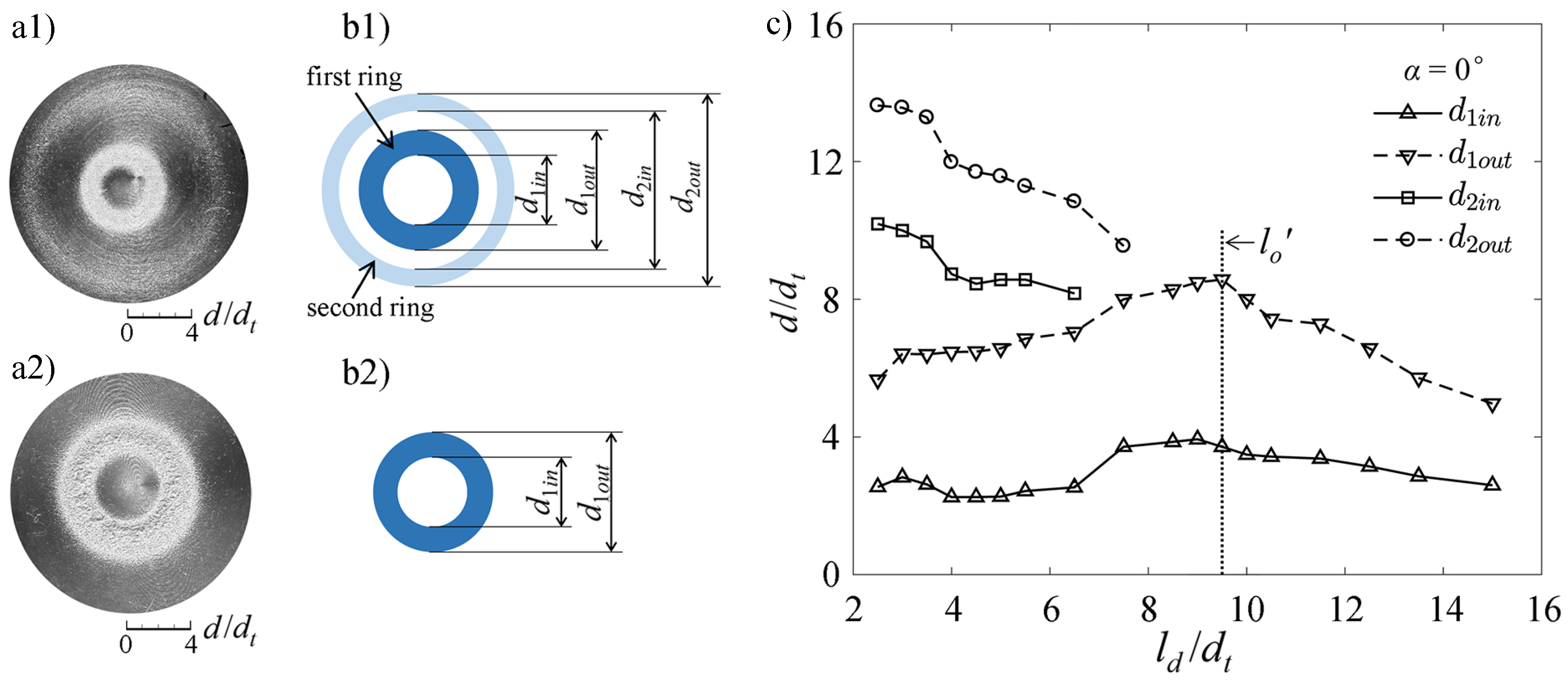 Energies 13 02563 g004