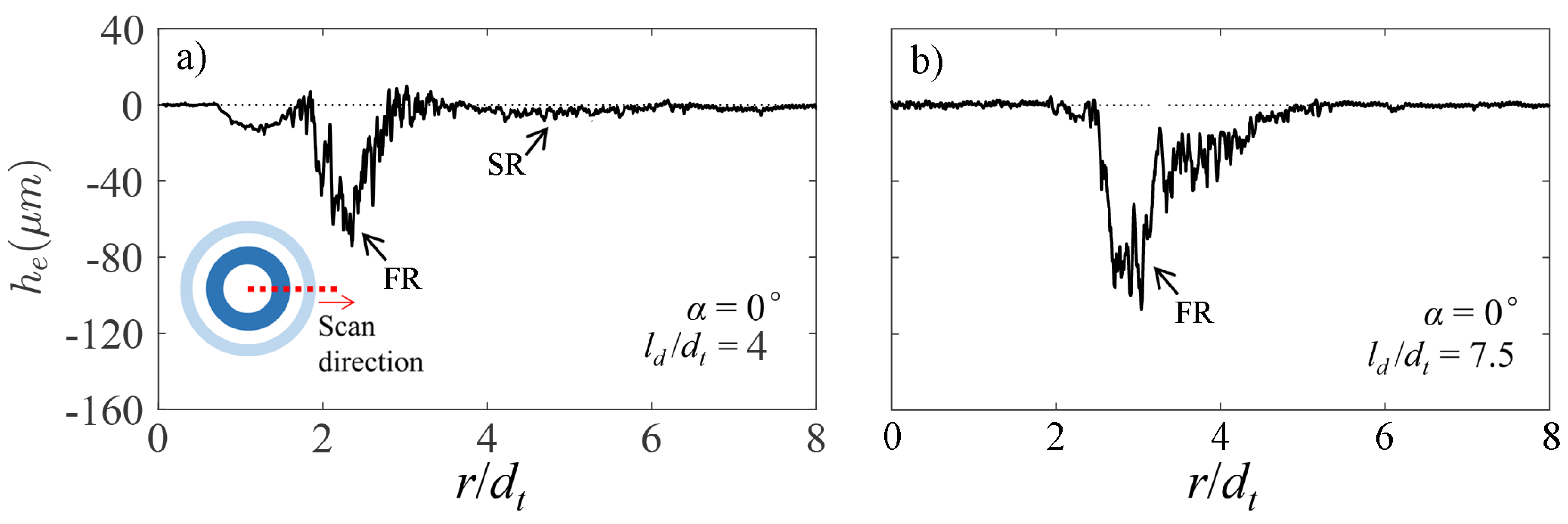 Energies 13 02563 g005