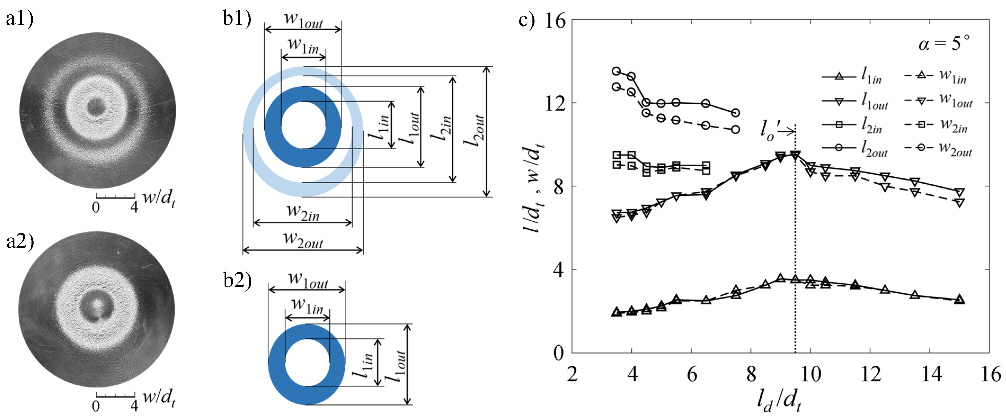 Energies 13 02563 g006
