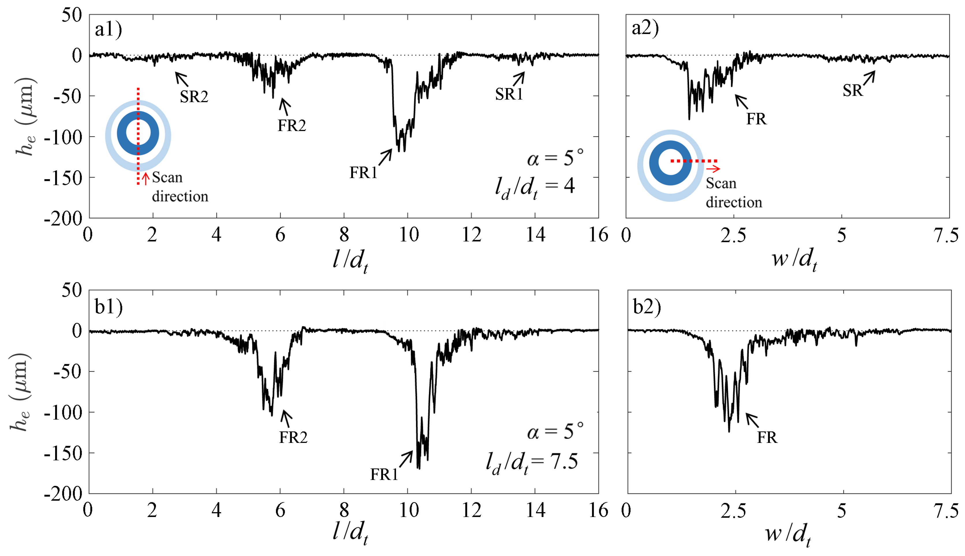 Energies 13 02563 g007