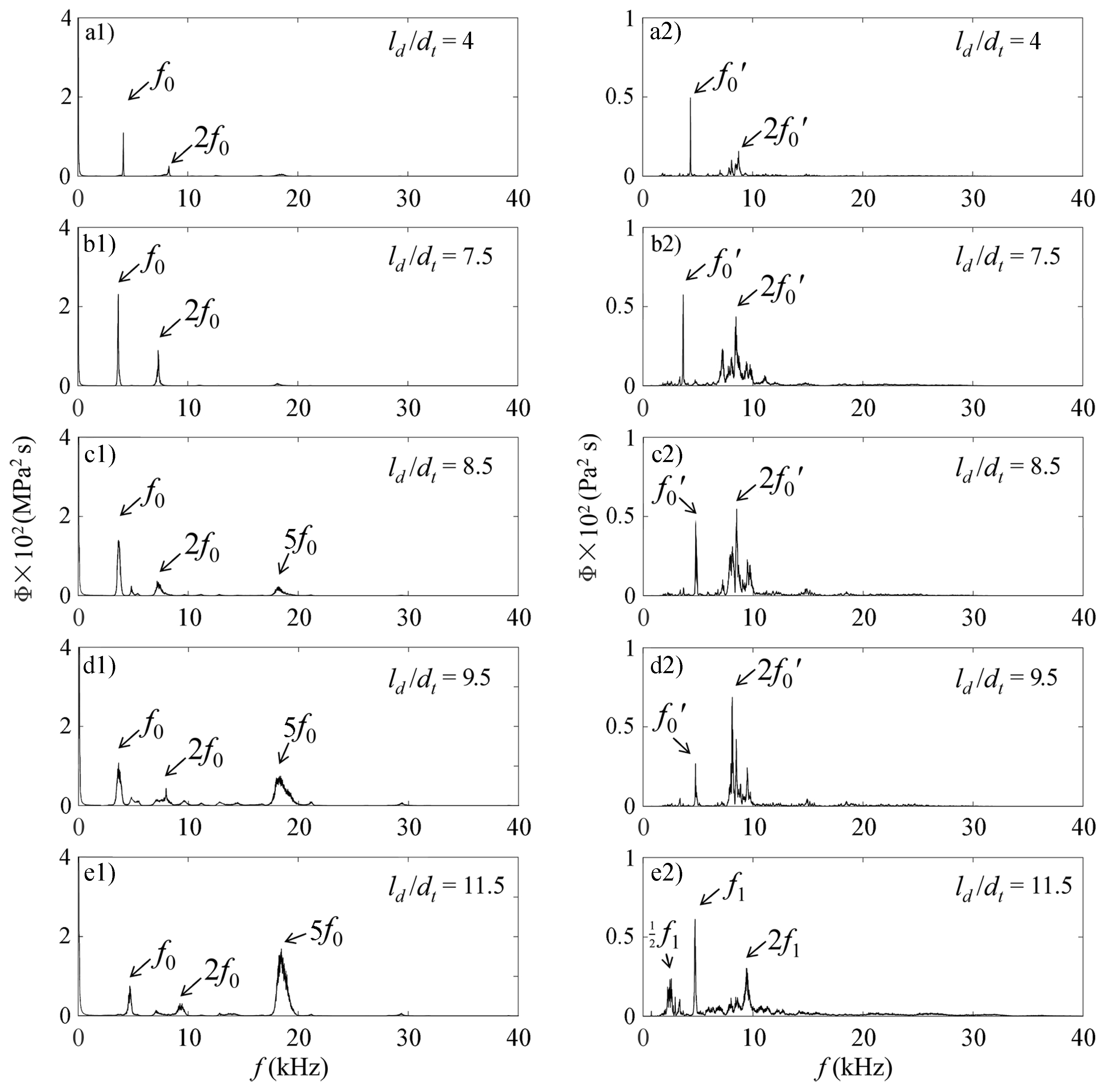 Energies 13 02563 g011