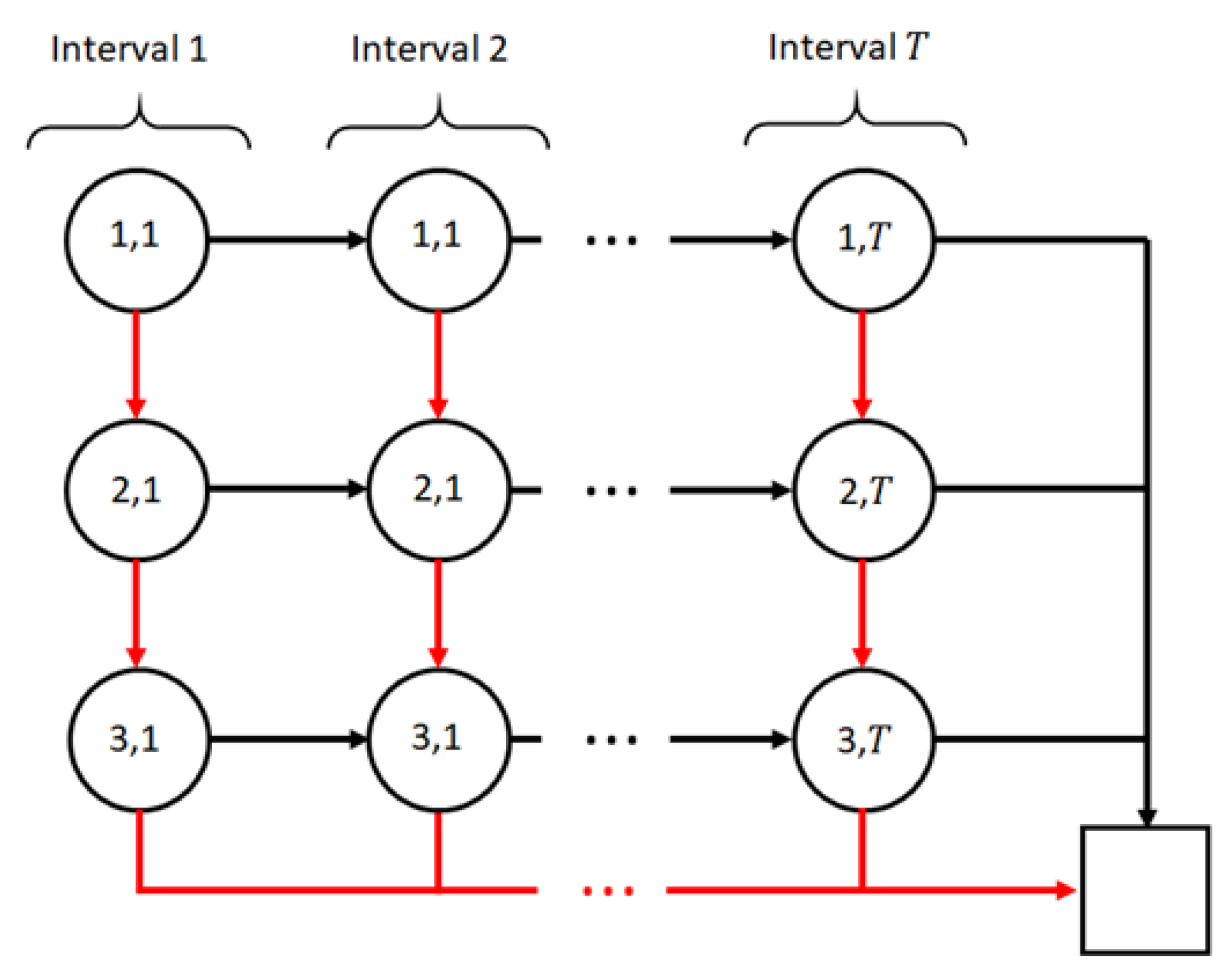 Energies 13 02564 g002