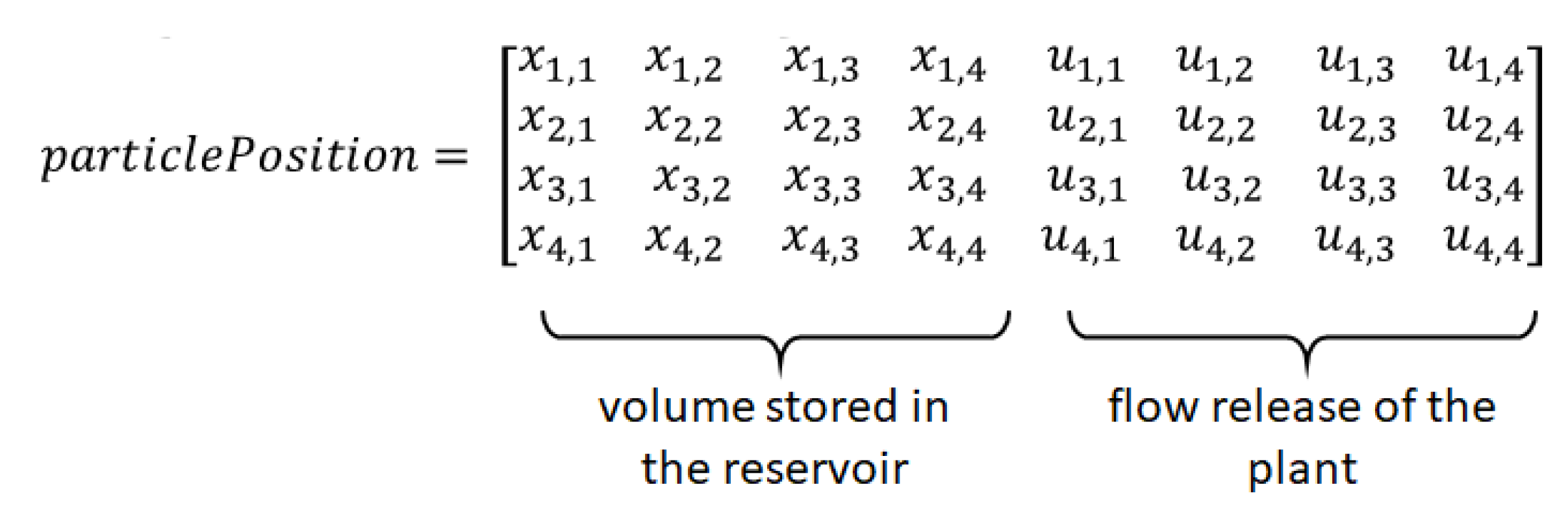 Energies 13 02564 g004