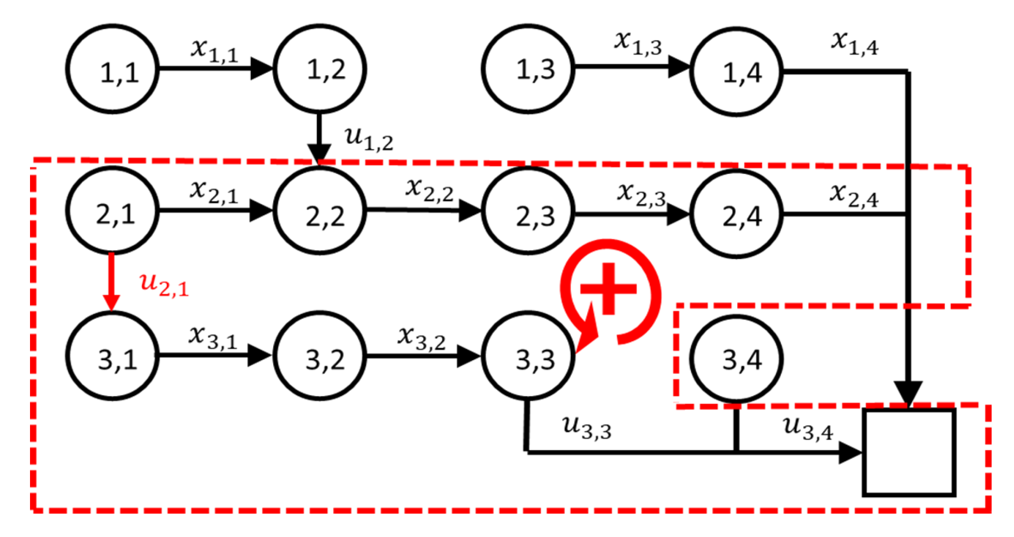 Energies 13 02564 g005
