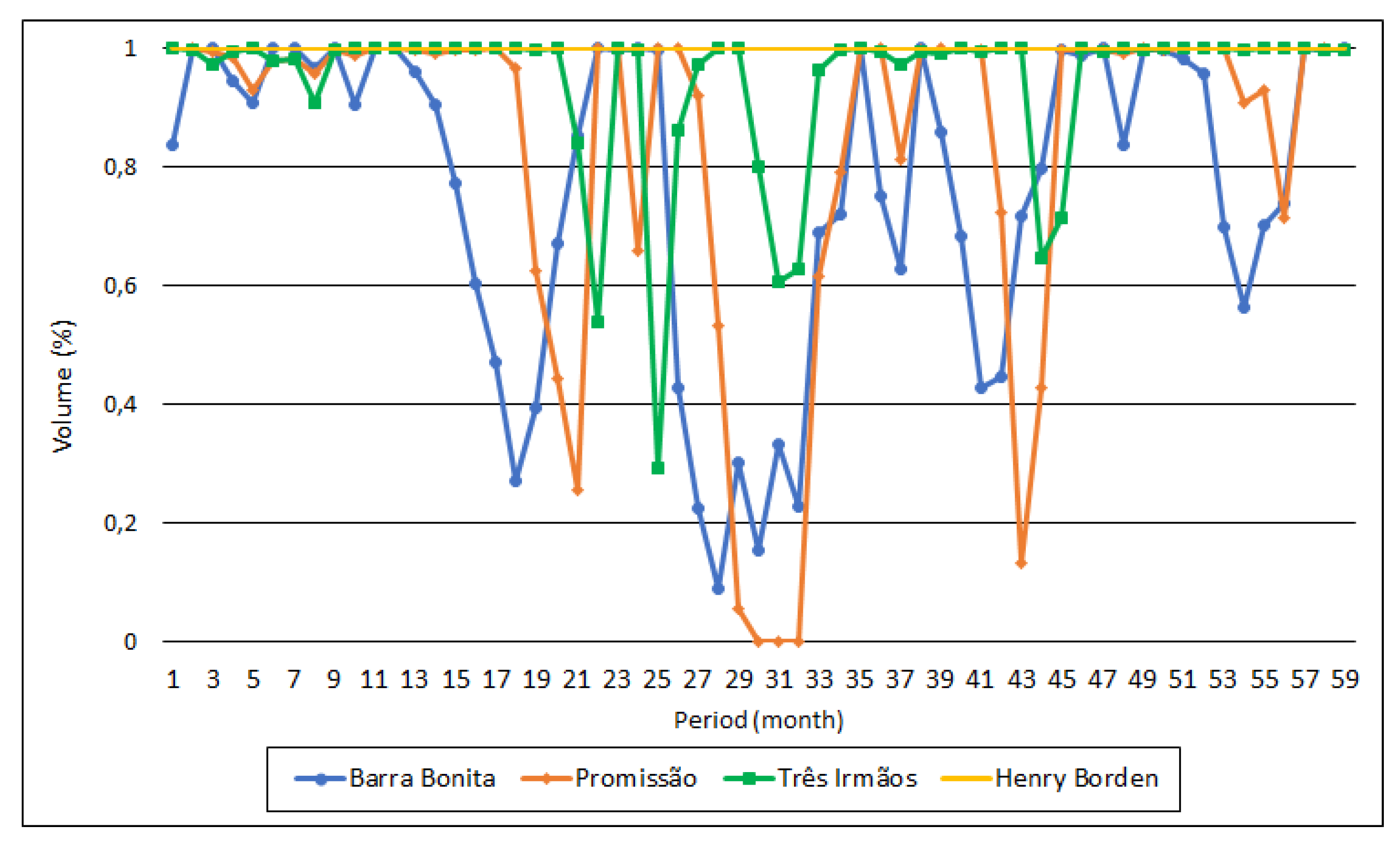 Energies 13 02564 g010