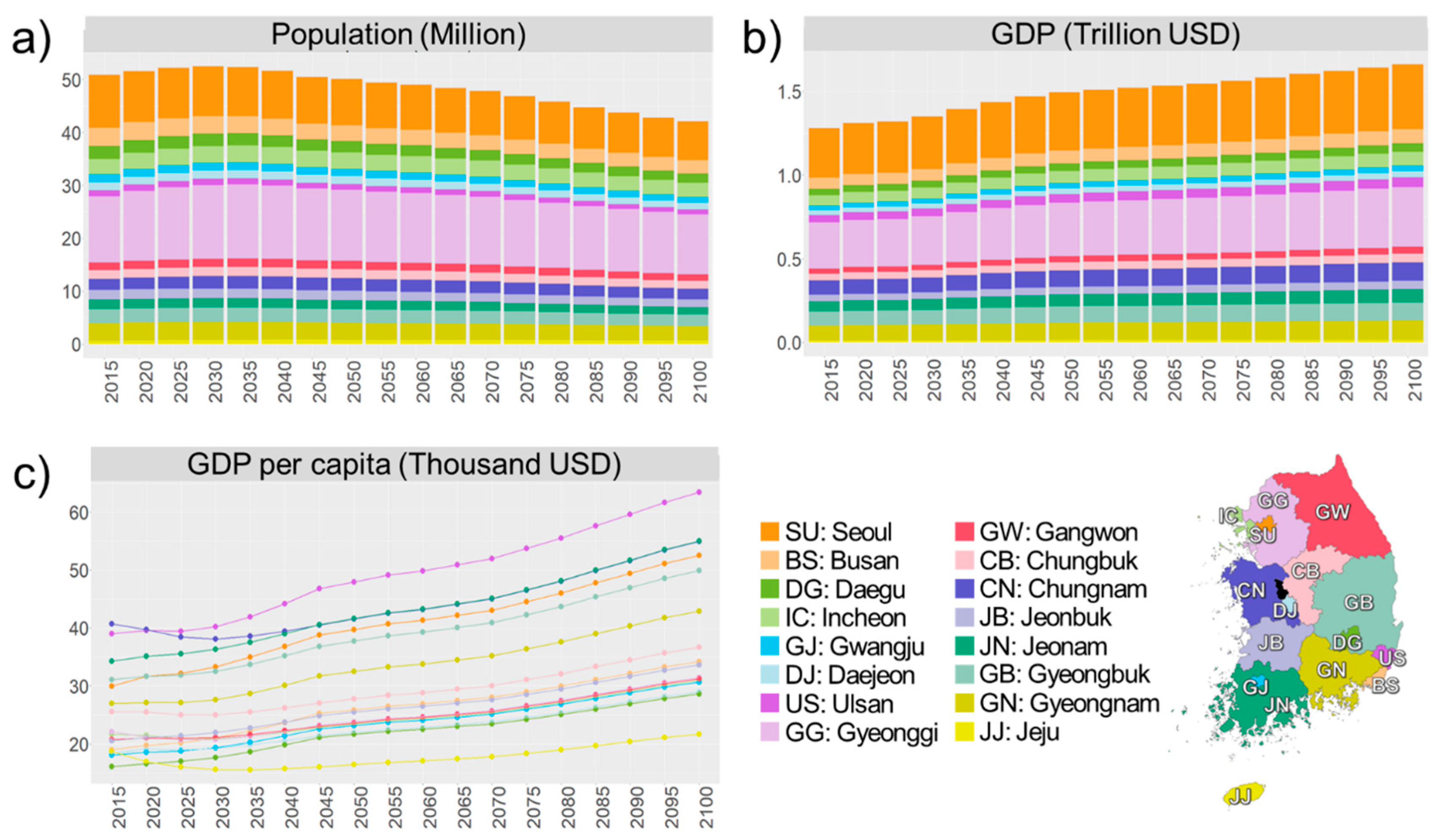 Energies 13 02565 g004