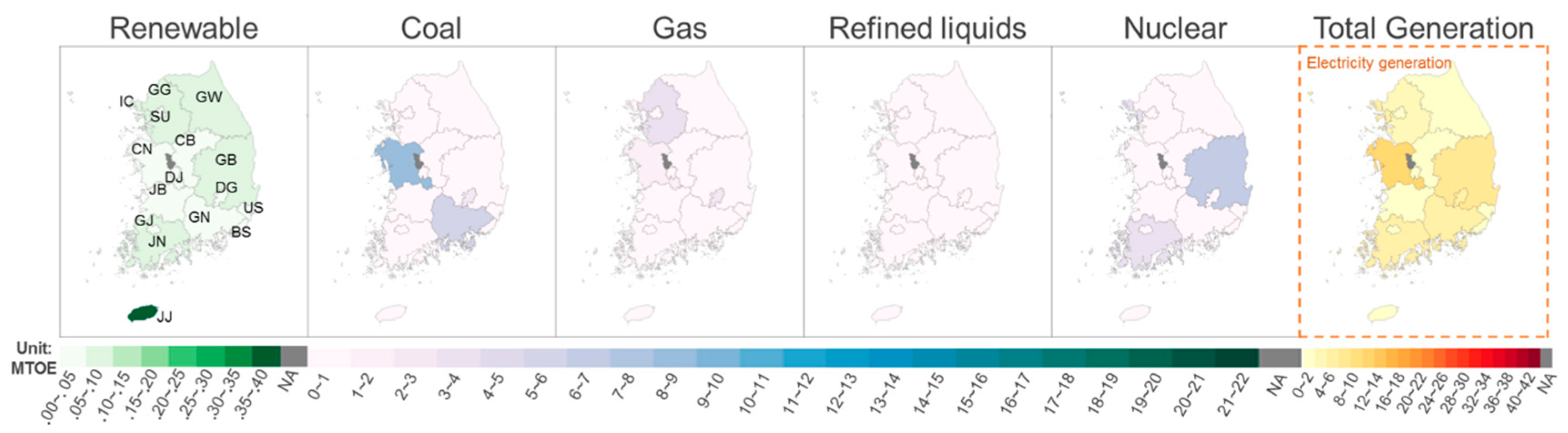 Energies 13 02565 g007