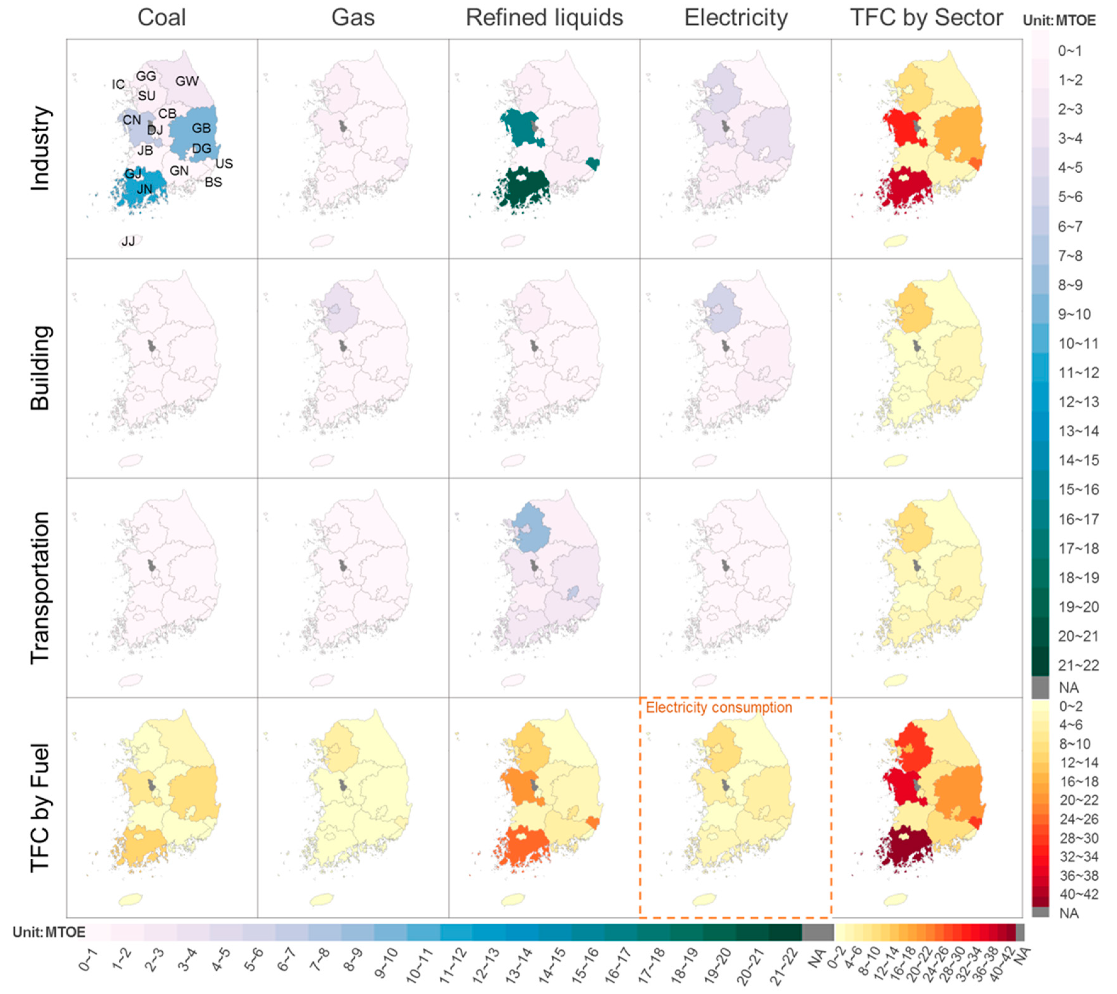 Energies 13 02565 g008