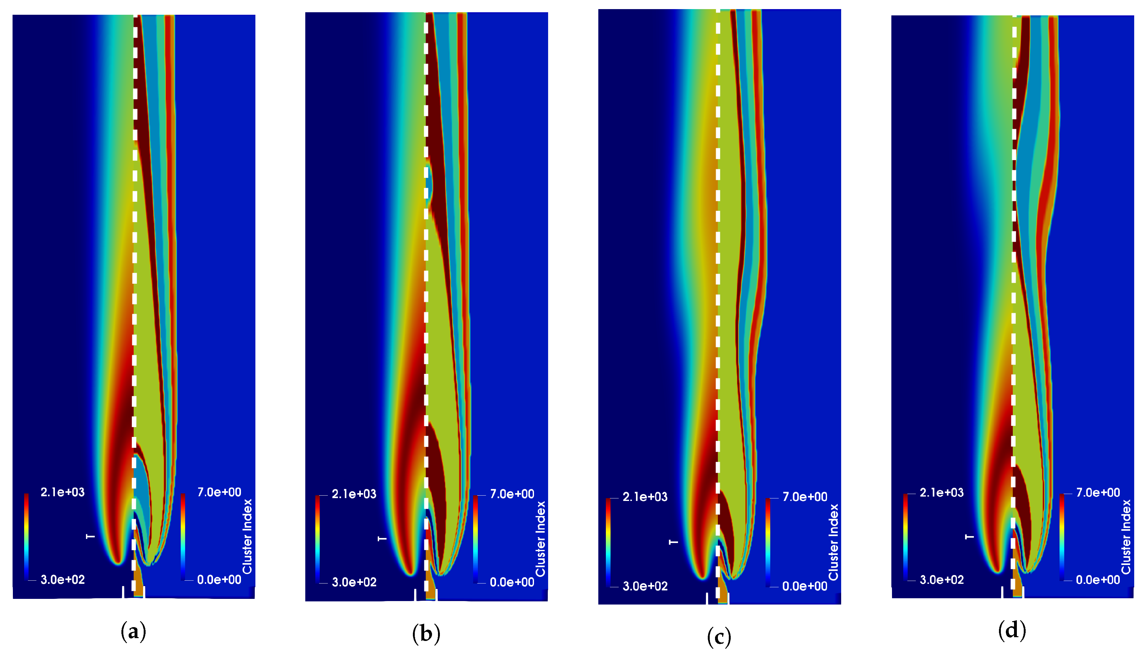 Energies 13 02567 g001