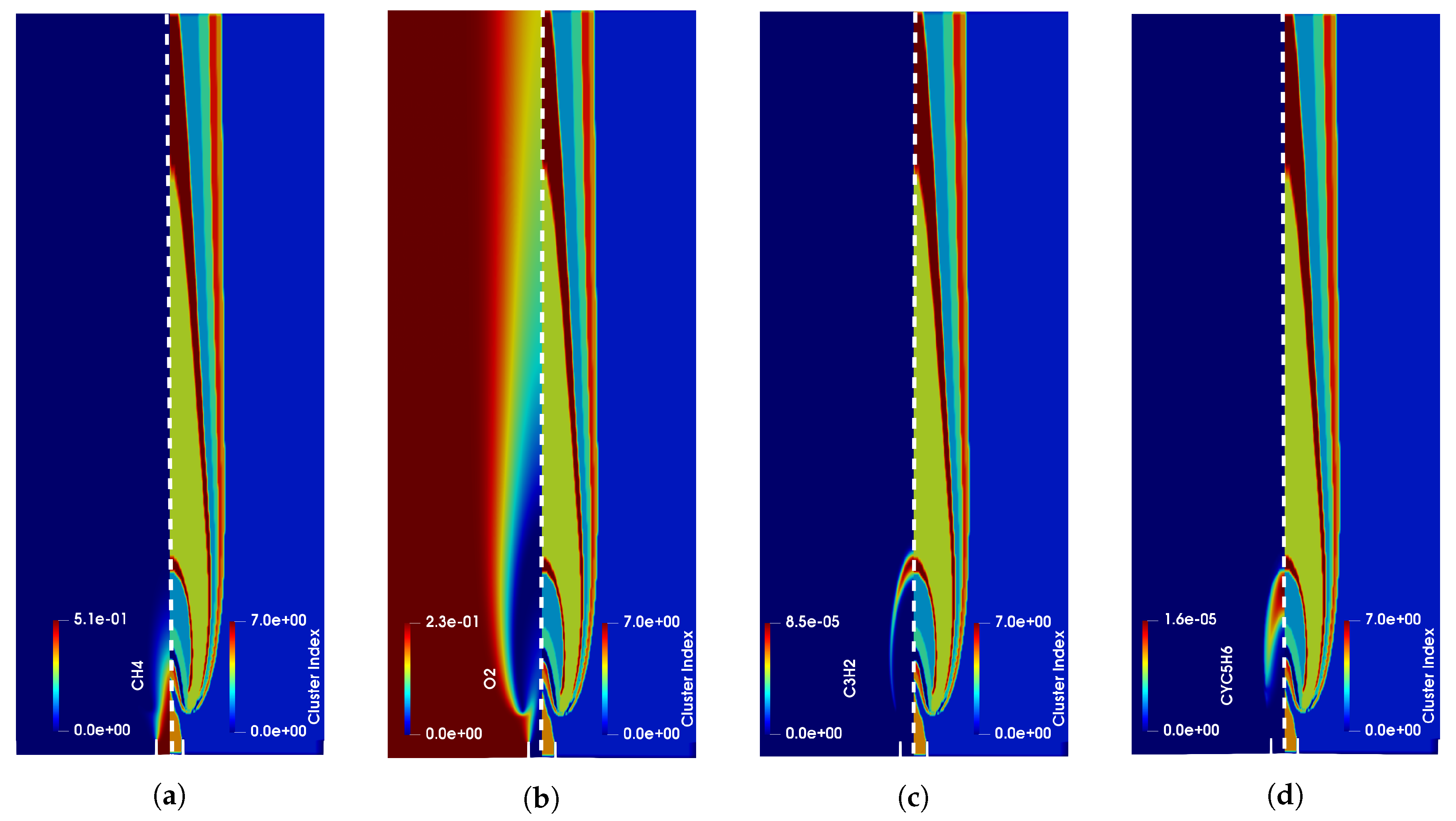 Energies 13 02567 g002