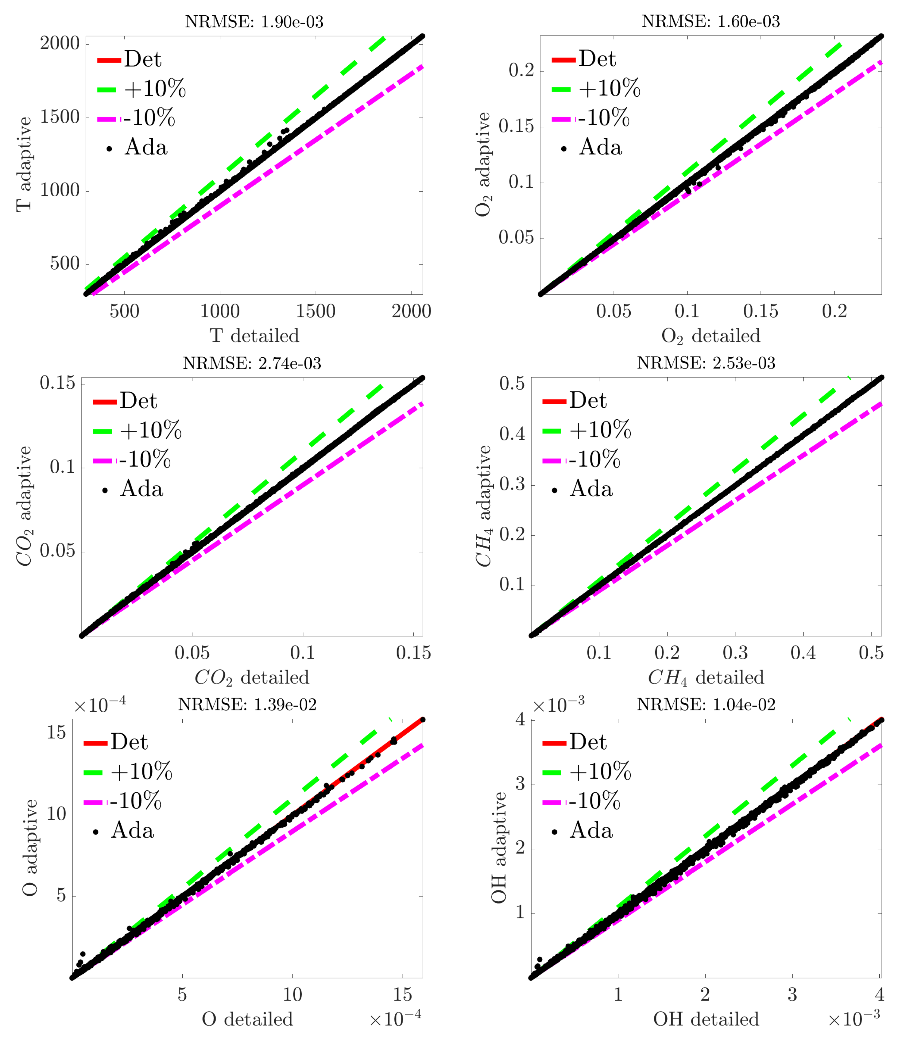 Energies 13 02567 g004