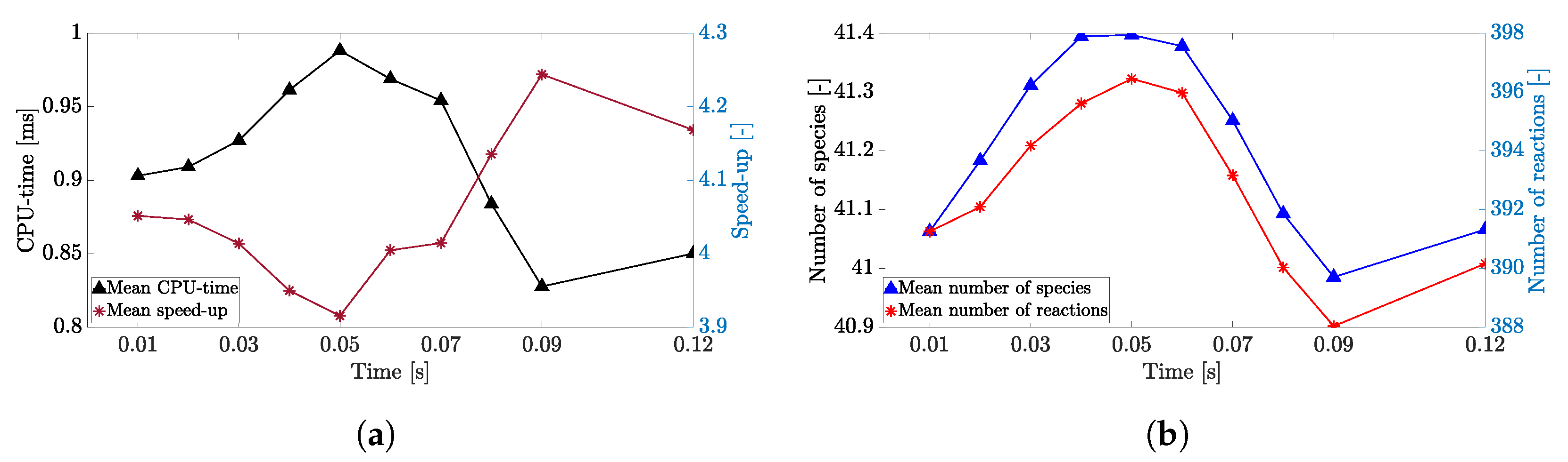 Energies 13 02567 g006