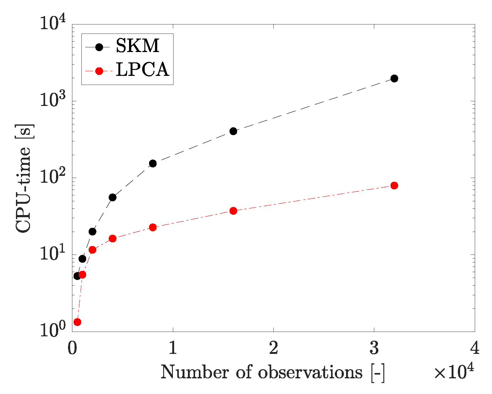 Energies 13 02567 g008