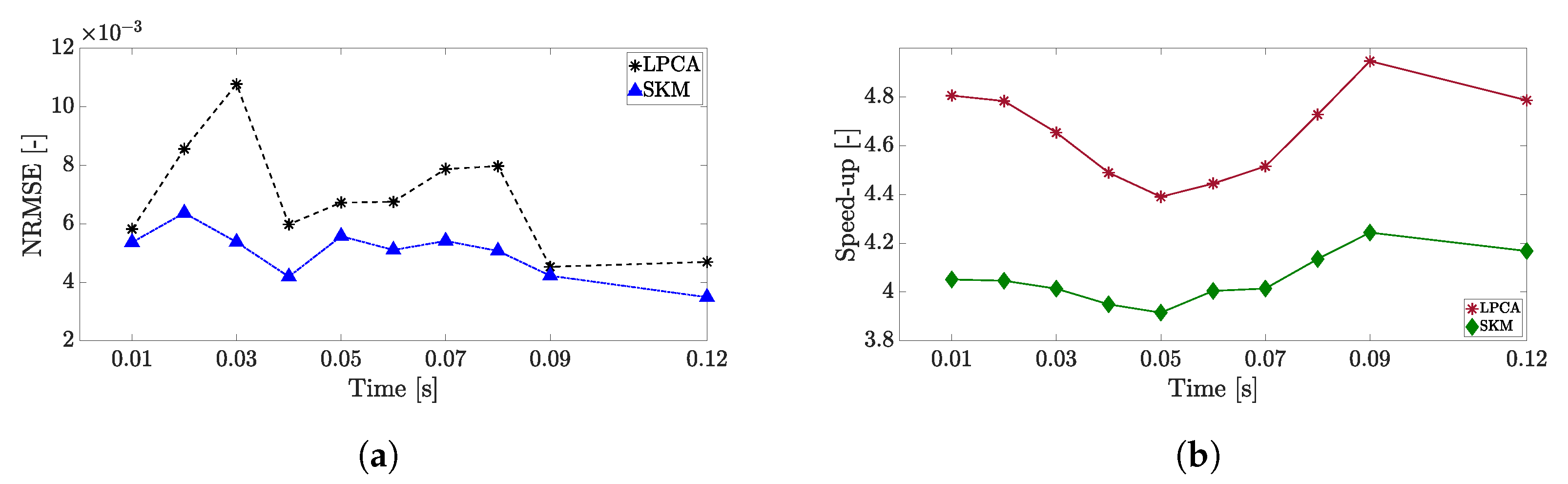 Energies 13 02567 g009