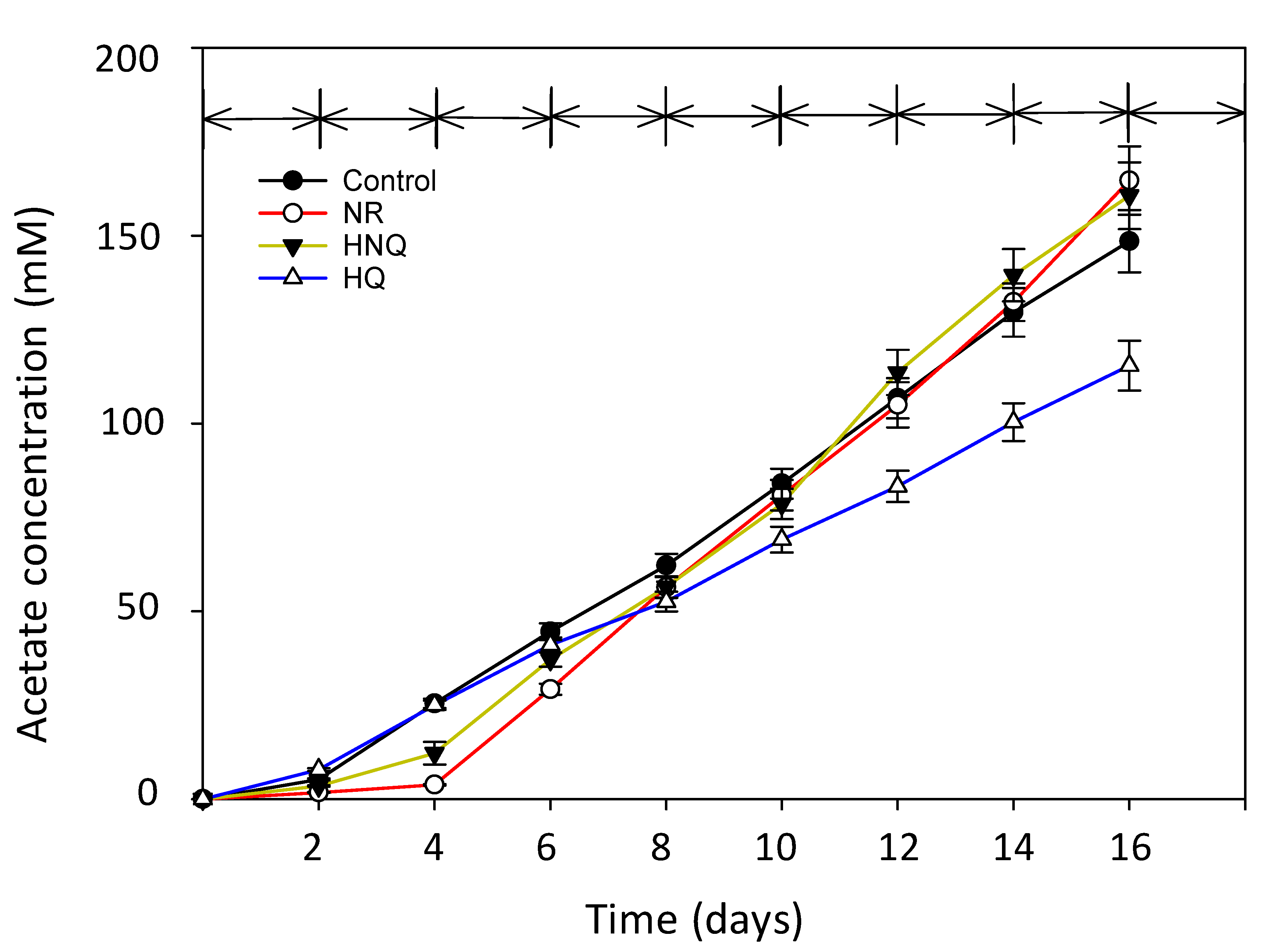 Energies 13 02572 g001