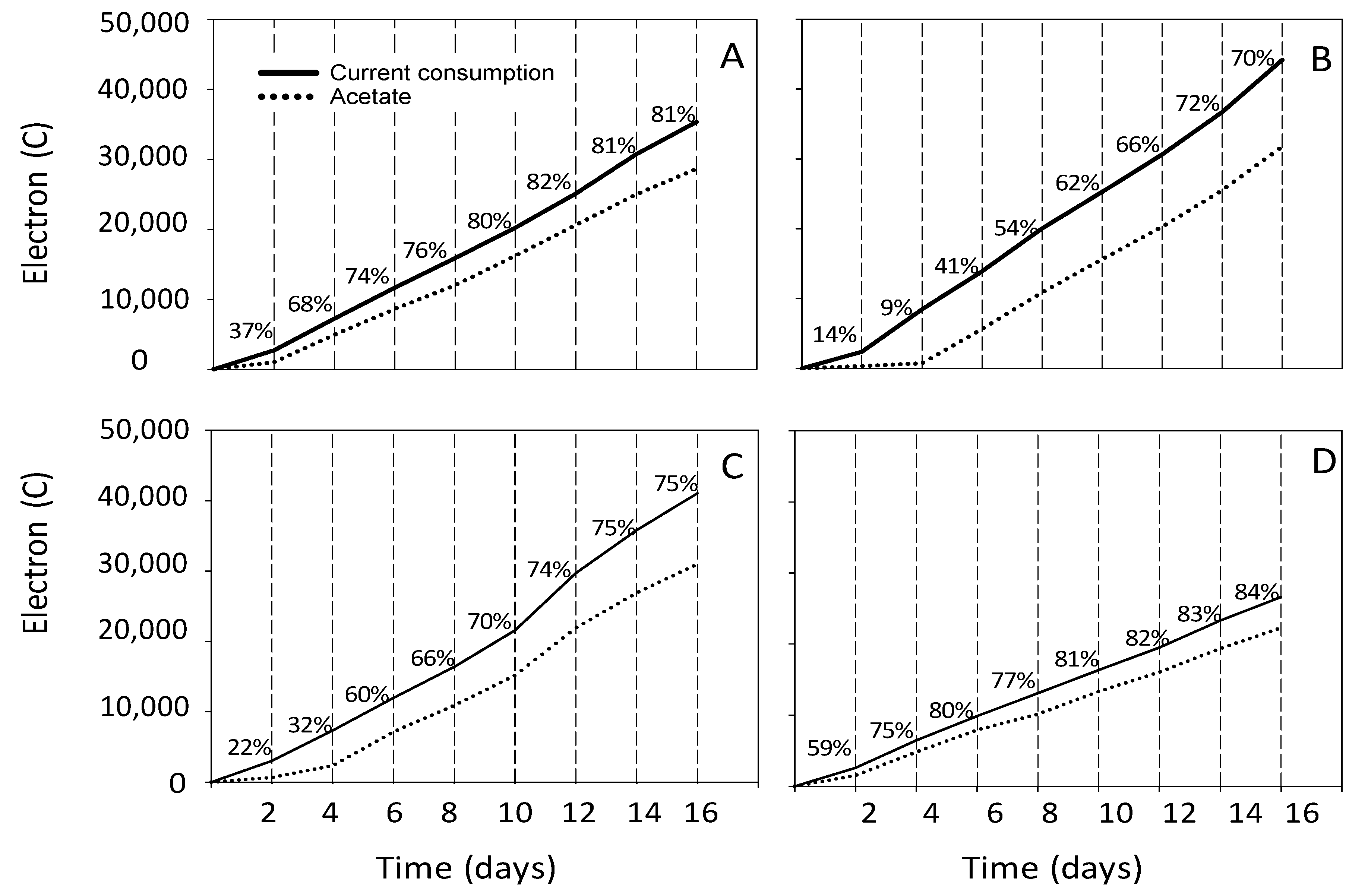 Energies 13 02572 g002