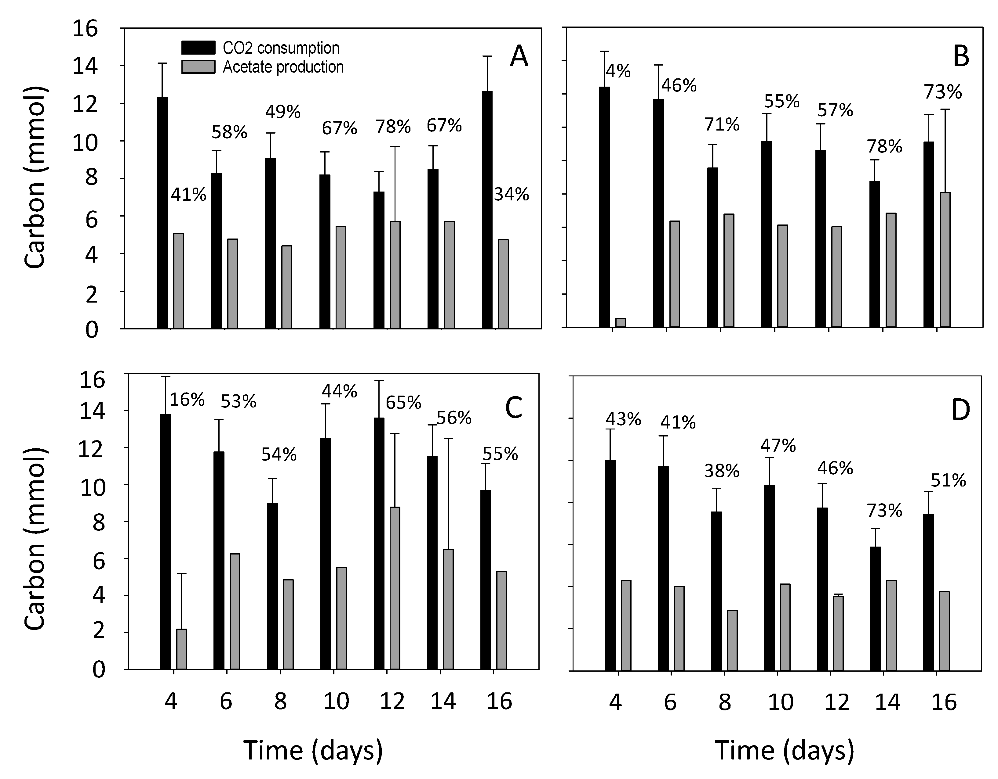Energies 13 02572 g003
