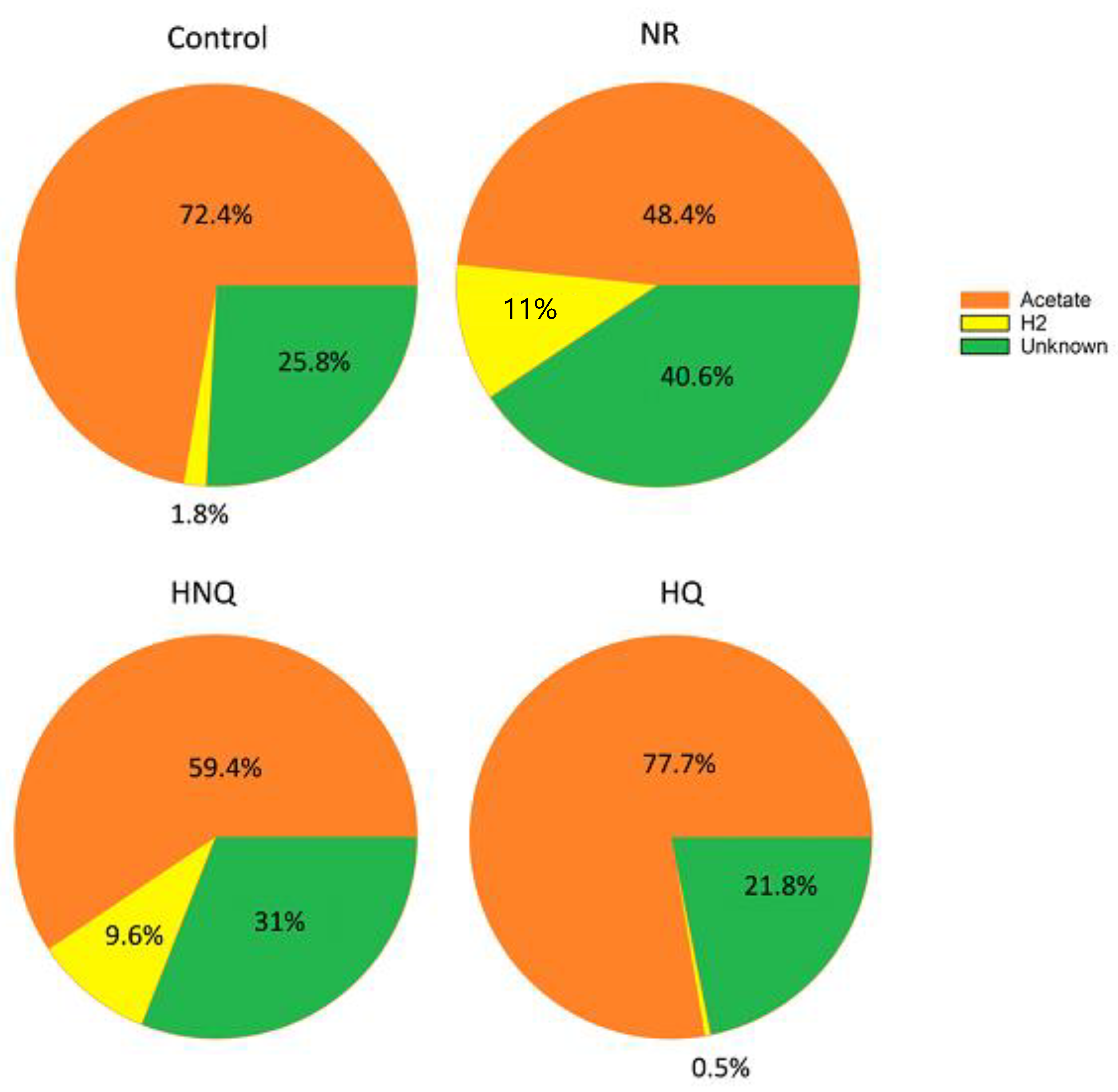 Energies 13 02572 g004