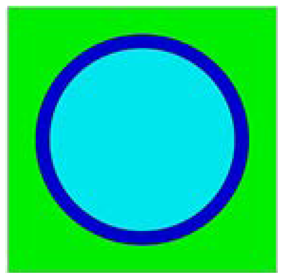 Energies 13 02573 g001