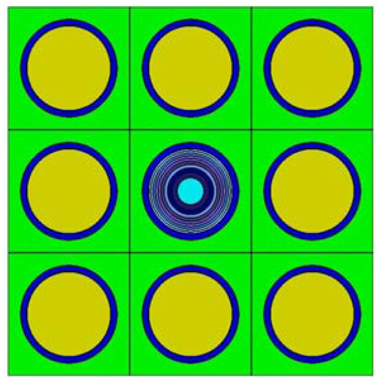 Energies 13 02573 g002