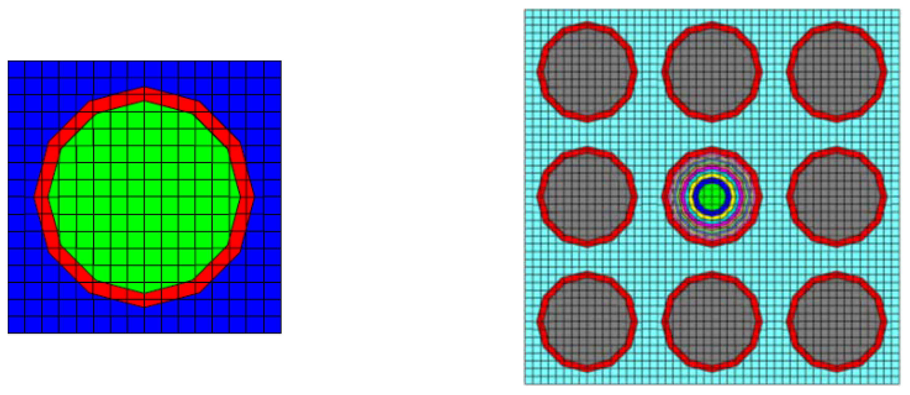 Energies 13 02573 g003