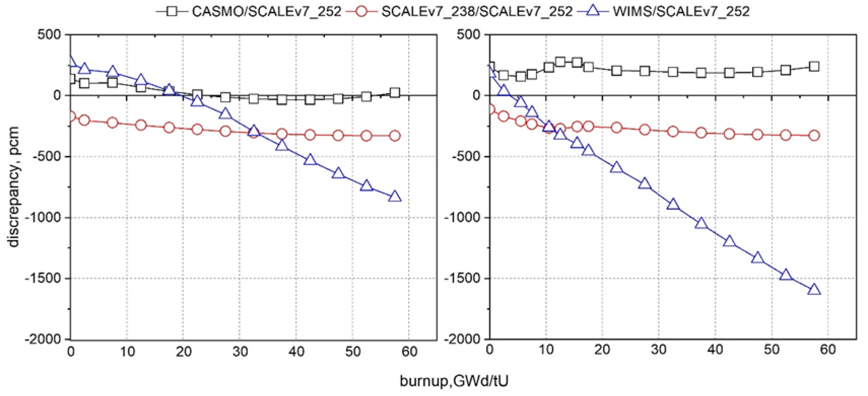 Energies 13 02573 g004