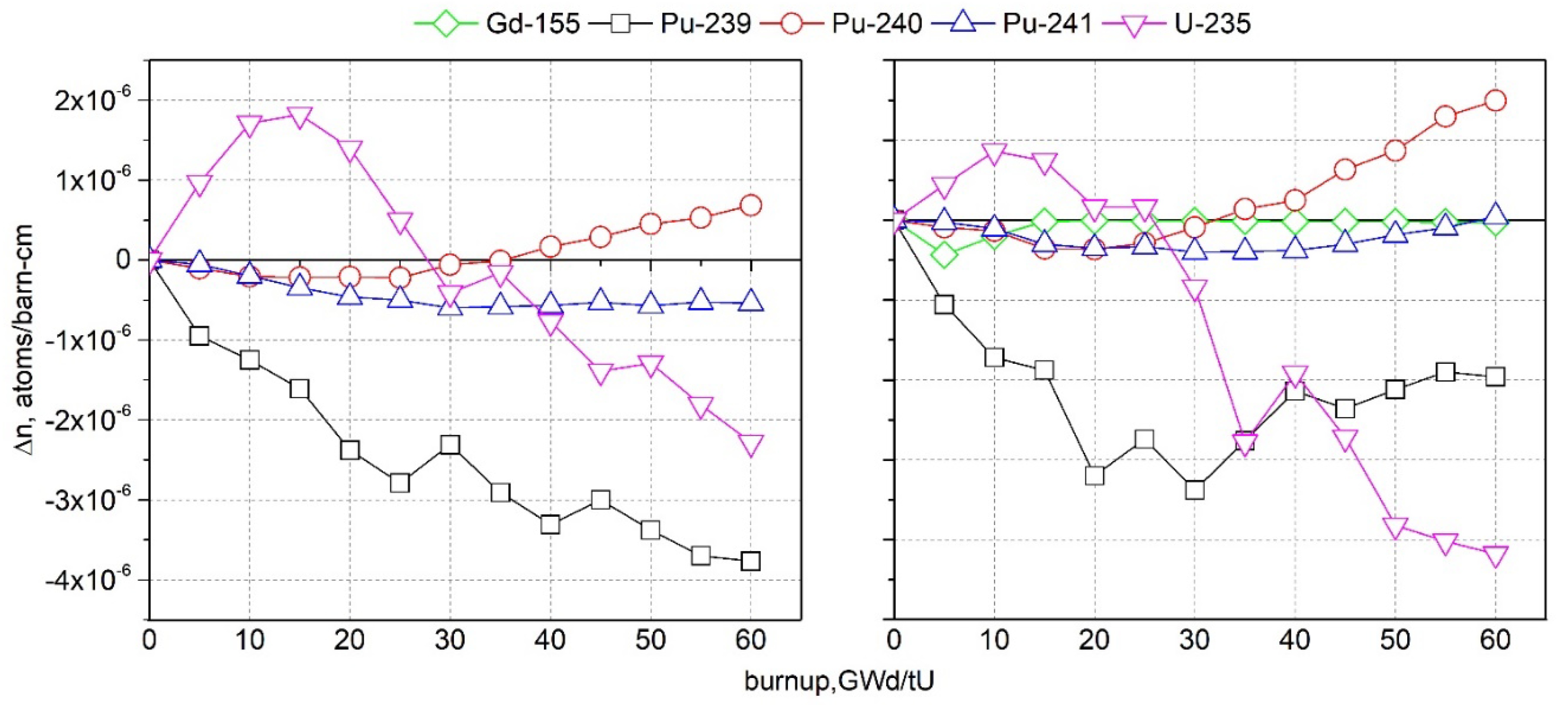 Energies 13 02573 g008