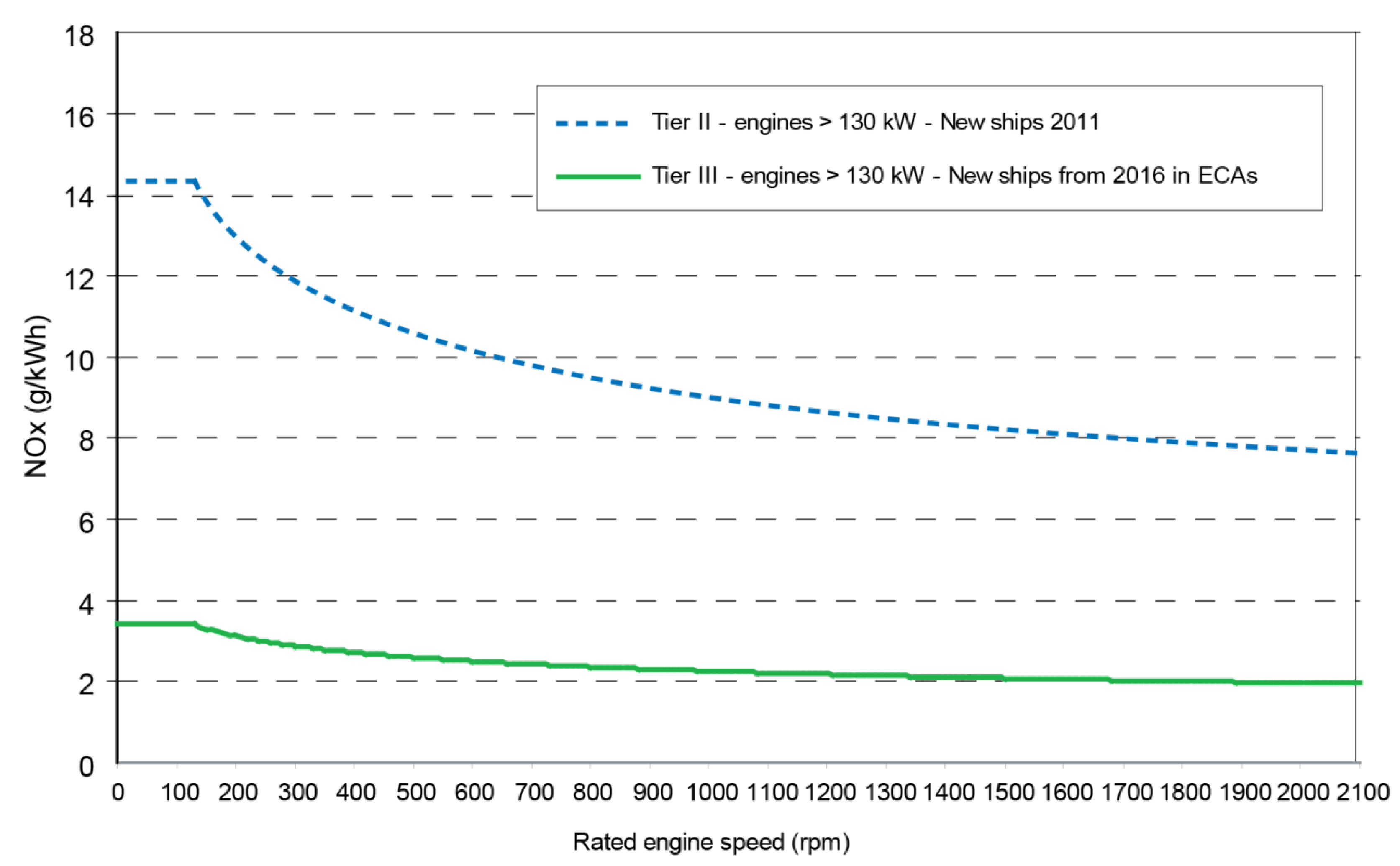 Energies 13 02575 g002